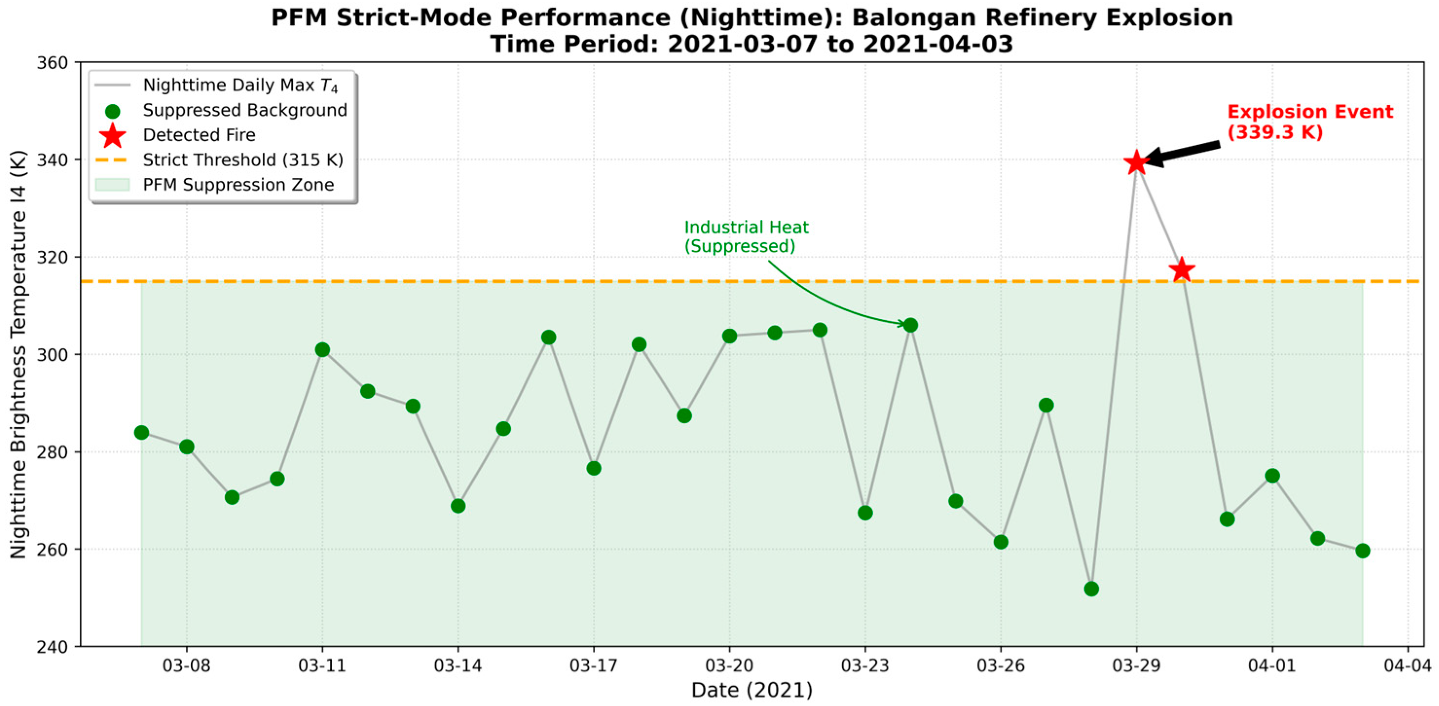 Remotesensing 18 00904 g011 Remotesensing 18 00904 g011