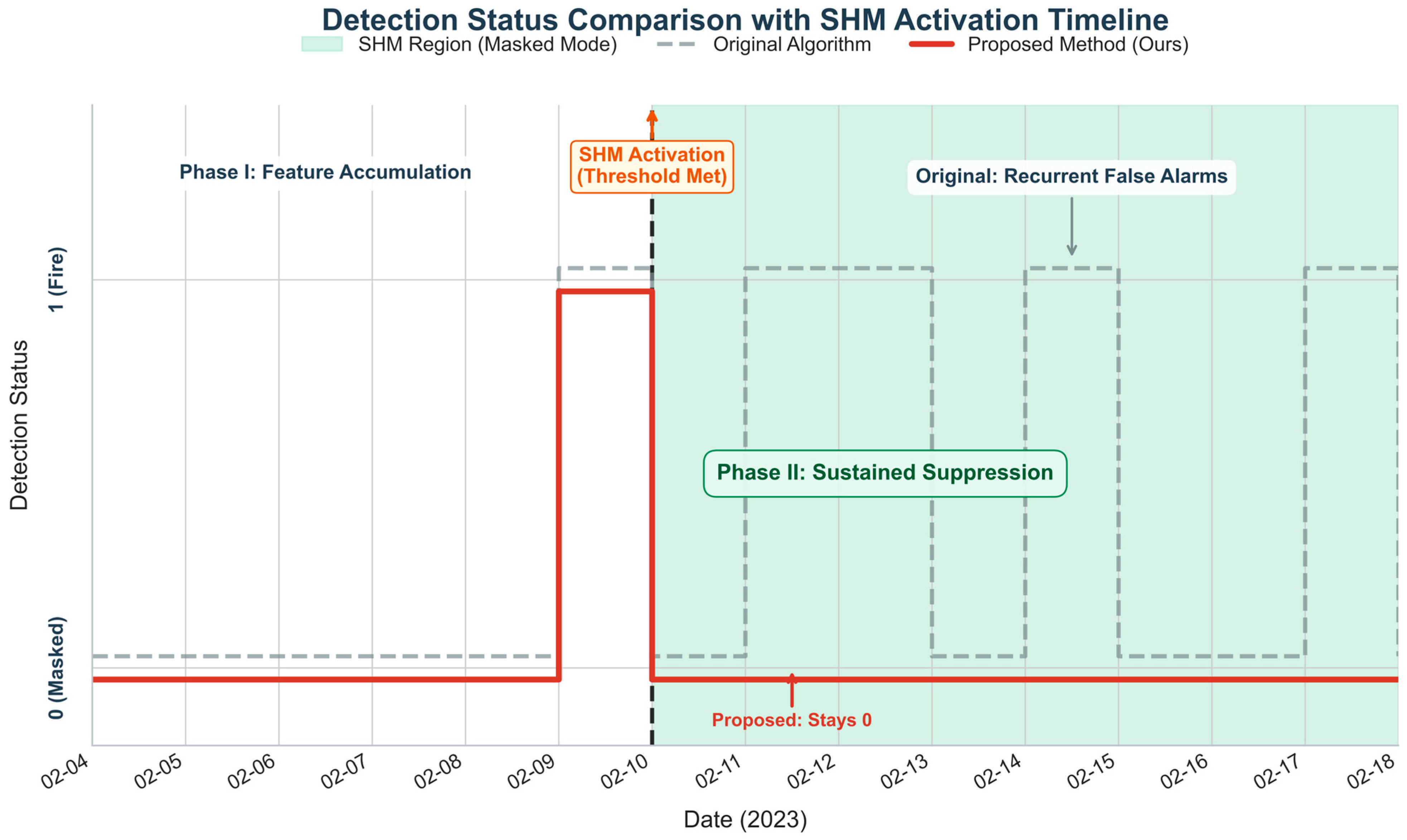 Remotesensing 18 00904 g013 Remotesensing 18 00904 g013