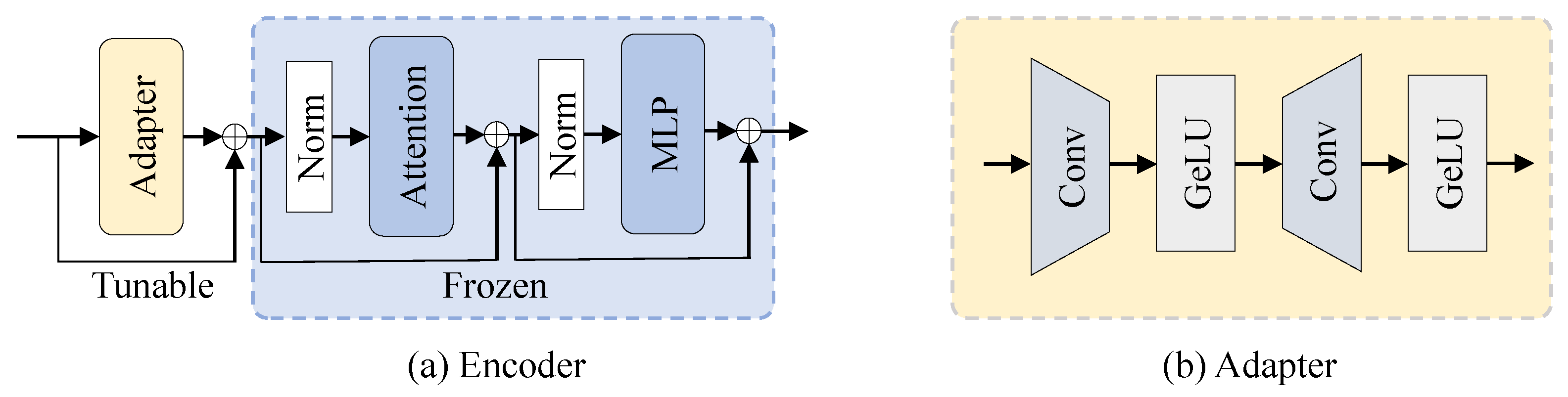 Remotesensing 18 00913 g002