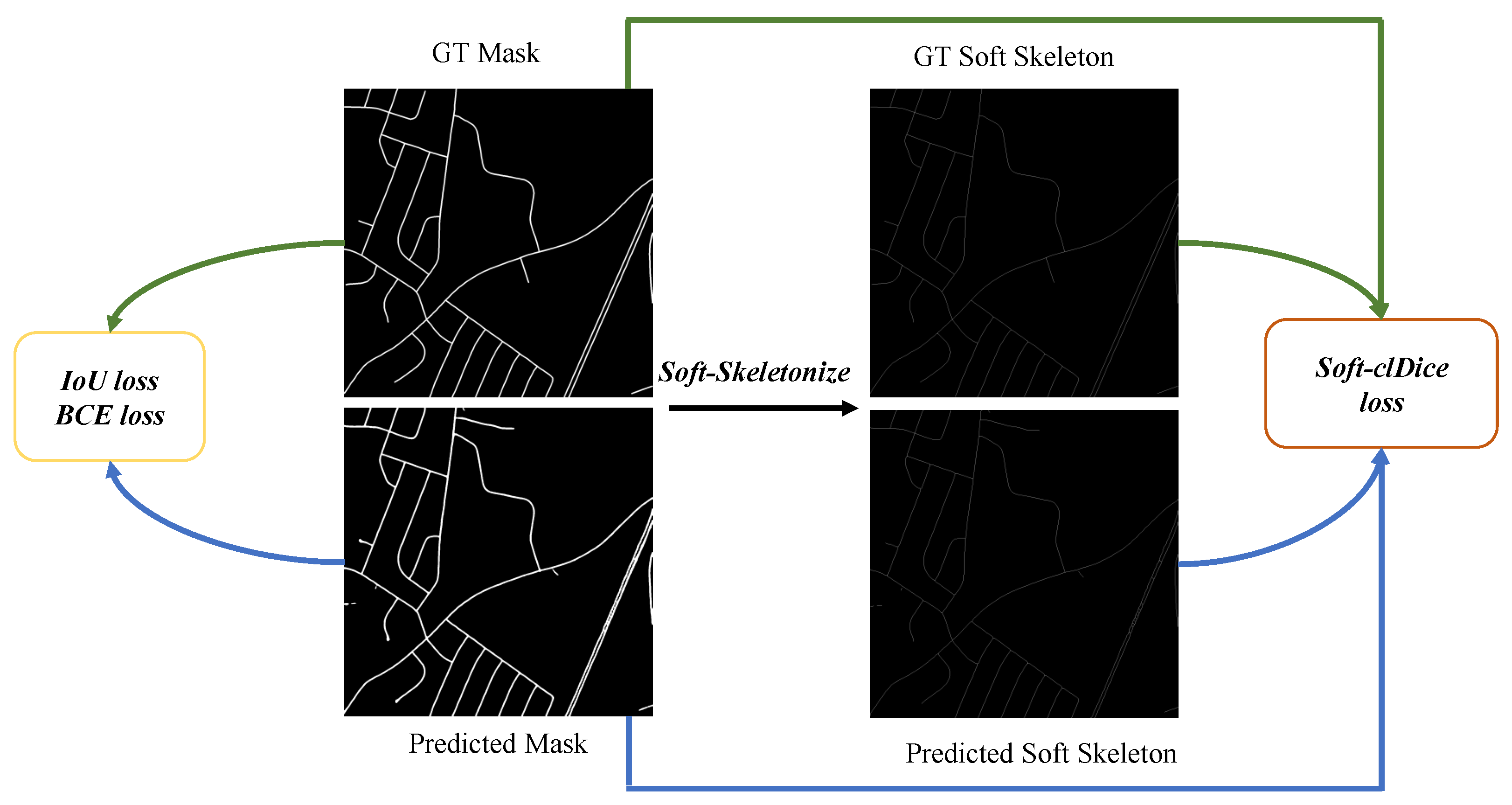 Remotesensing 18 00913 g004