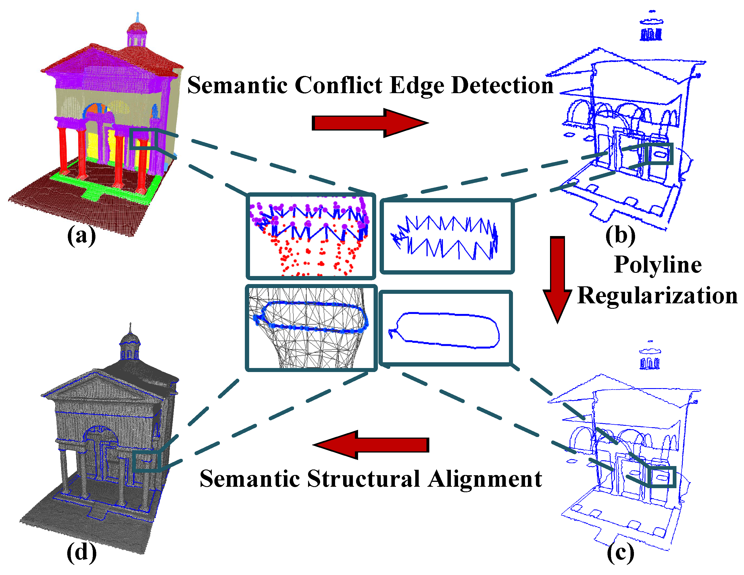 Remotesensing 18 00914 g002 Remotesensing 18 00914 g002