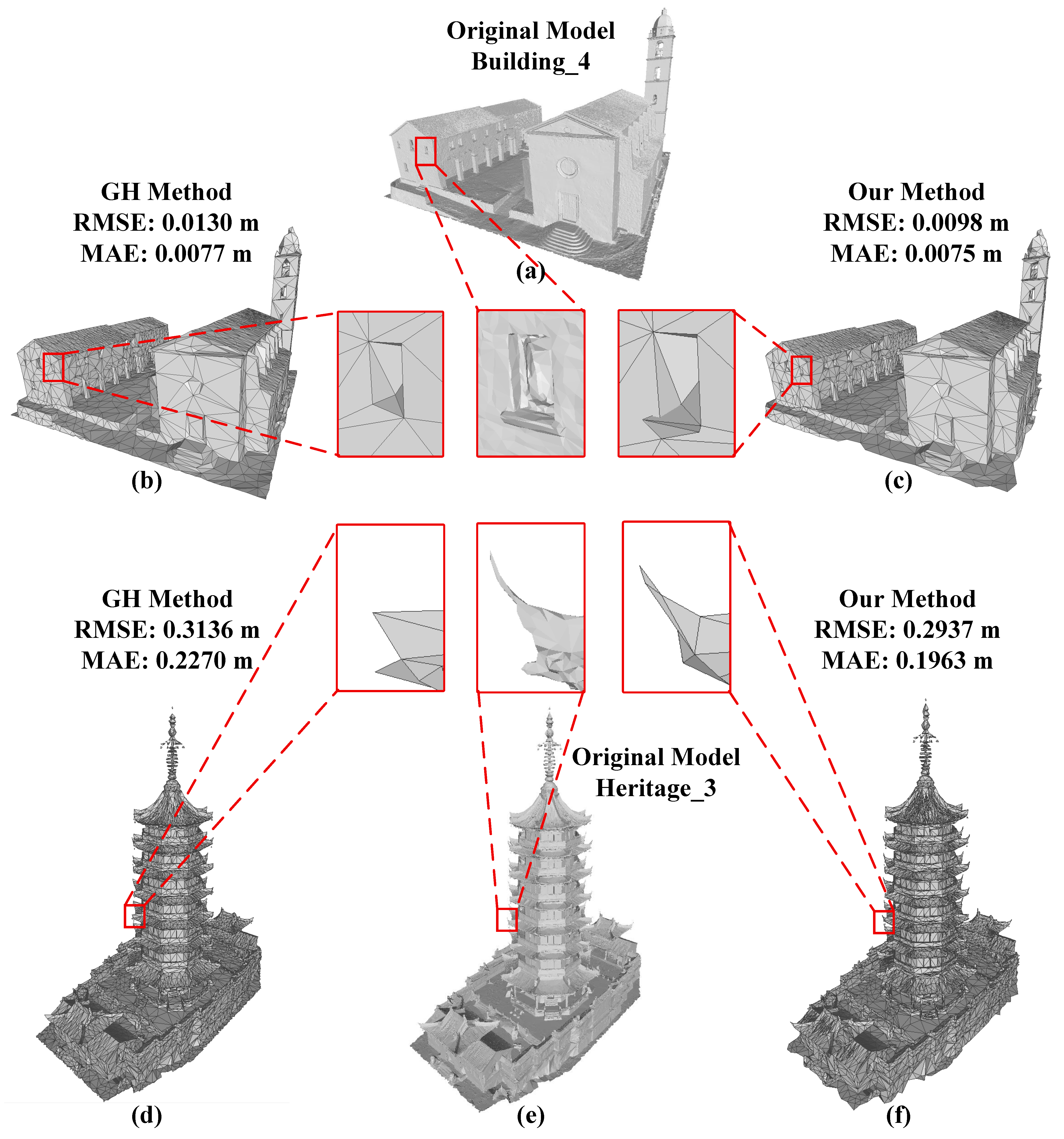 Remotesensing 18 00914 g005 Remotesensing 18 00914 g005