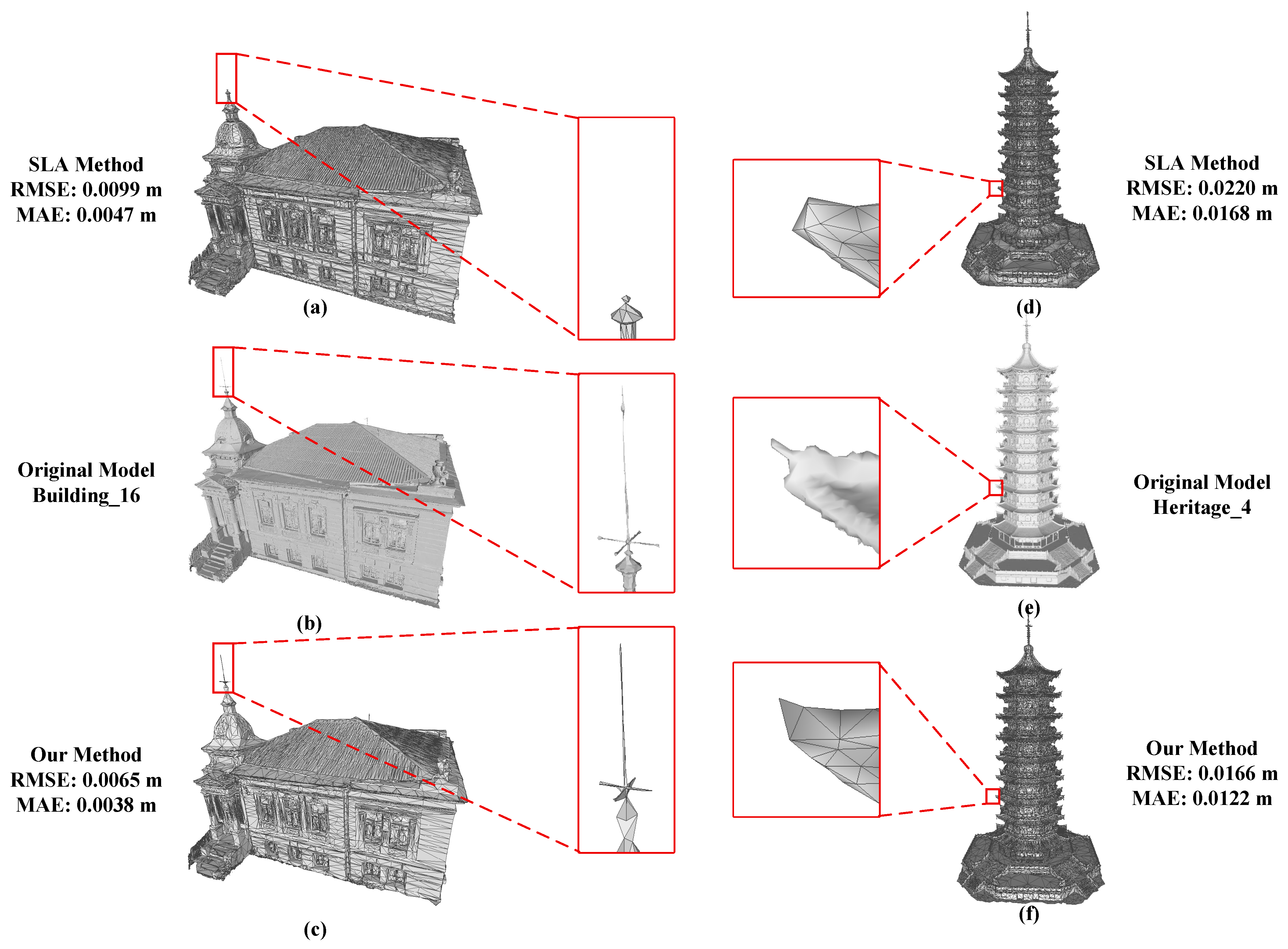 Remotesensing 18 00914 g007 Remotesensing 18 00914 g007