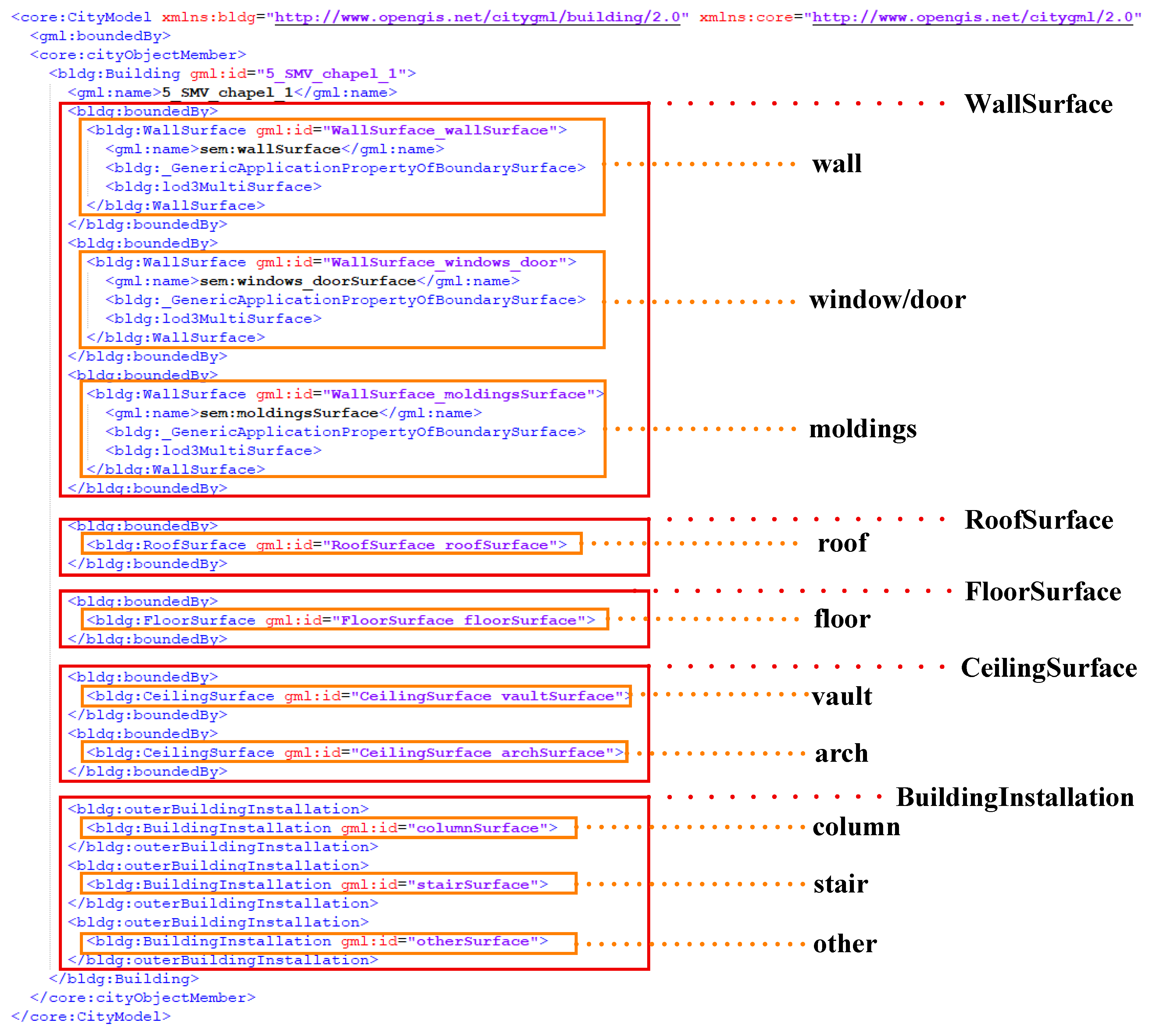 Remotesensing 18 00914 g019 Remotesensing 18 00914 g019