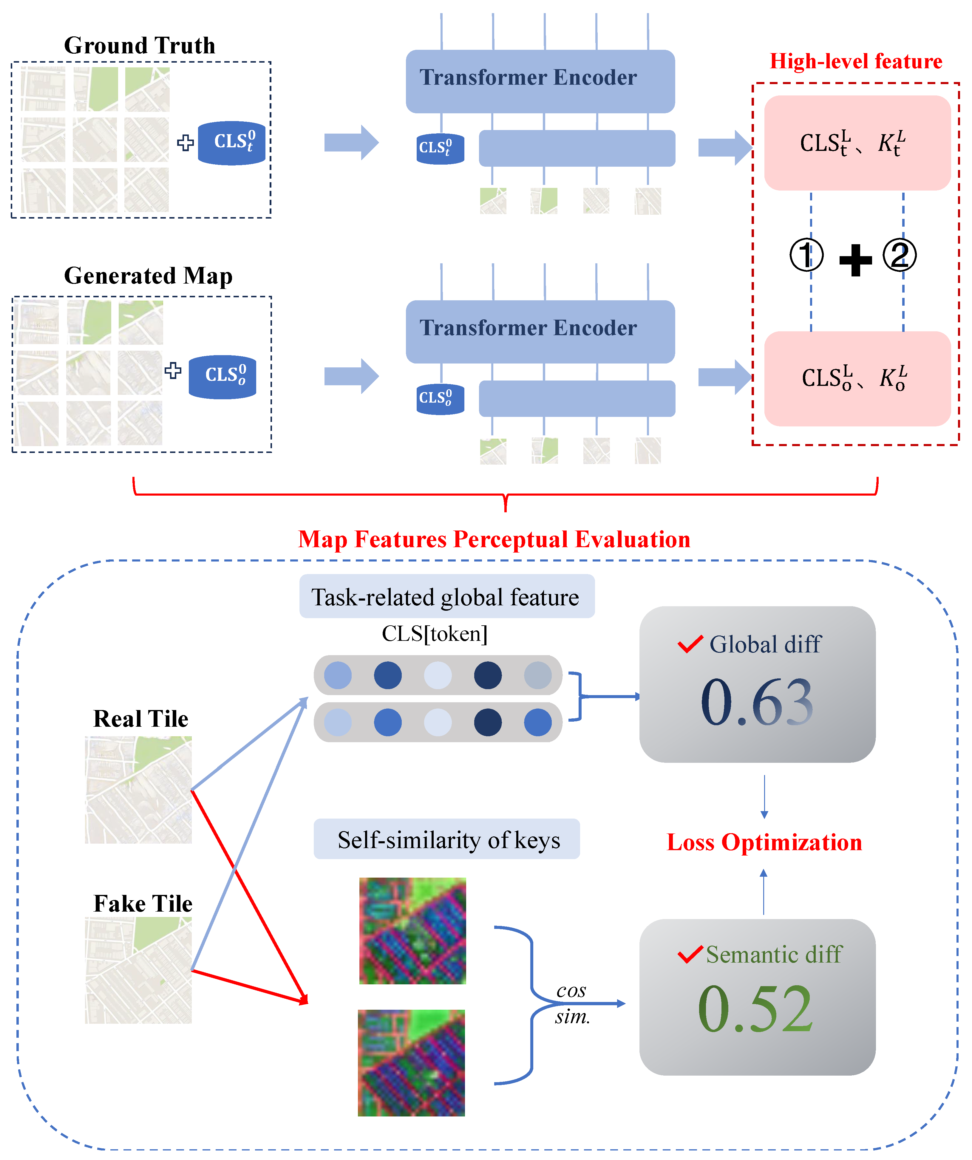 Remotesensing 18 00924 g001