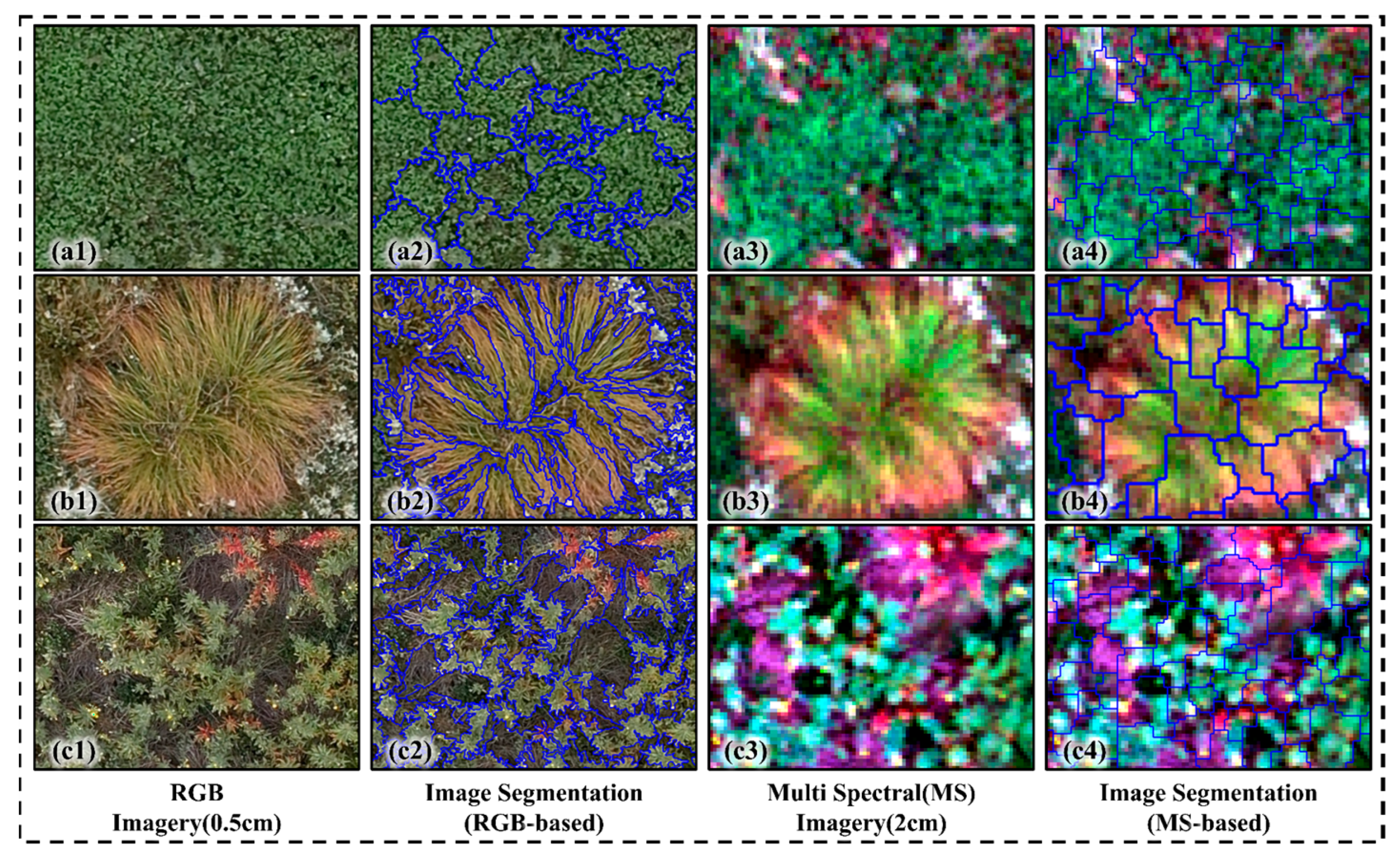 Remotesensing 18 00927 g003 Remotesensing 18 00927 g003
