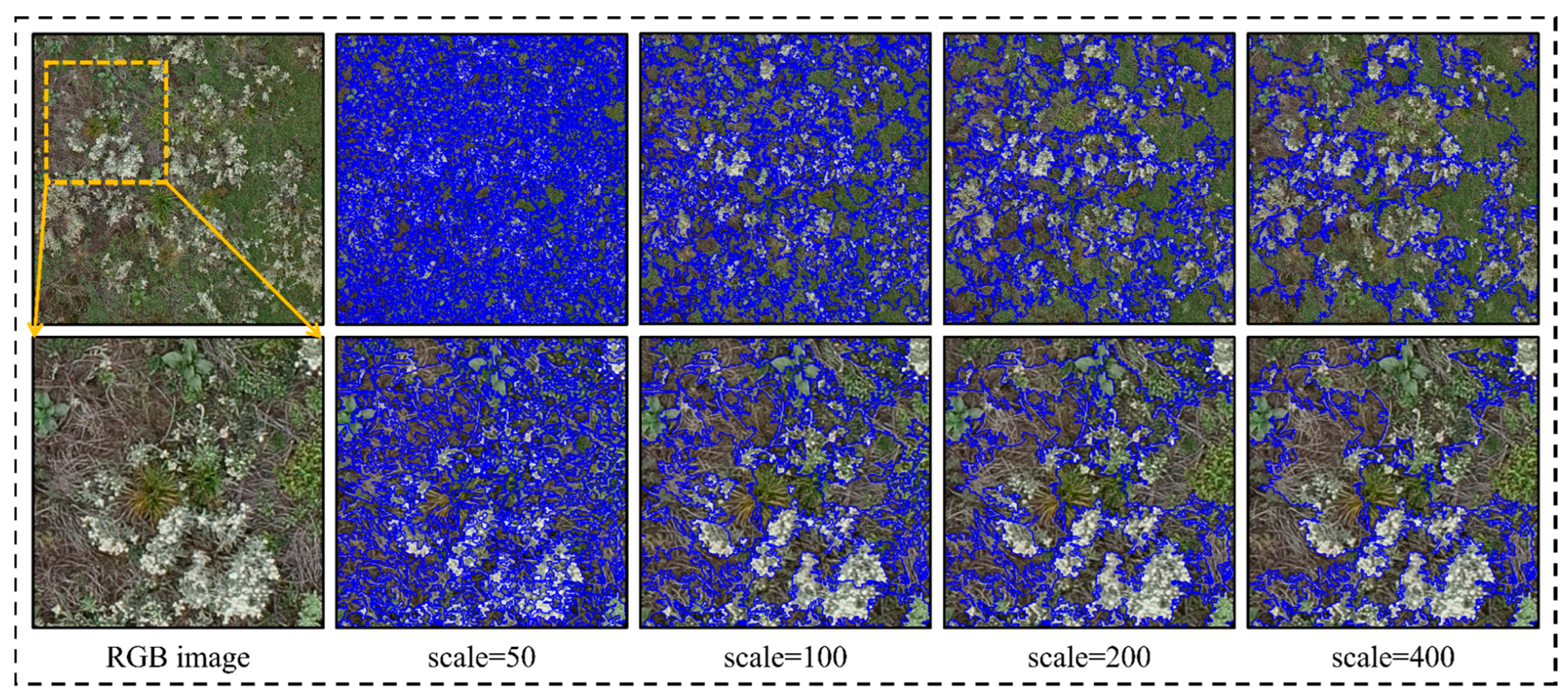 Remotesensing 18 00927 g005 Remotesensing 18 00927 g005