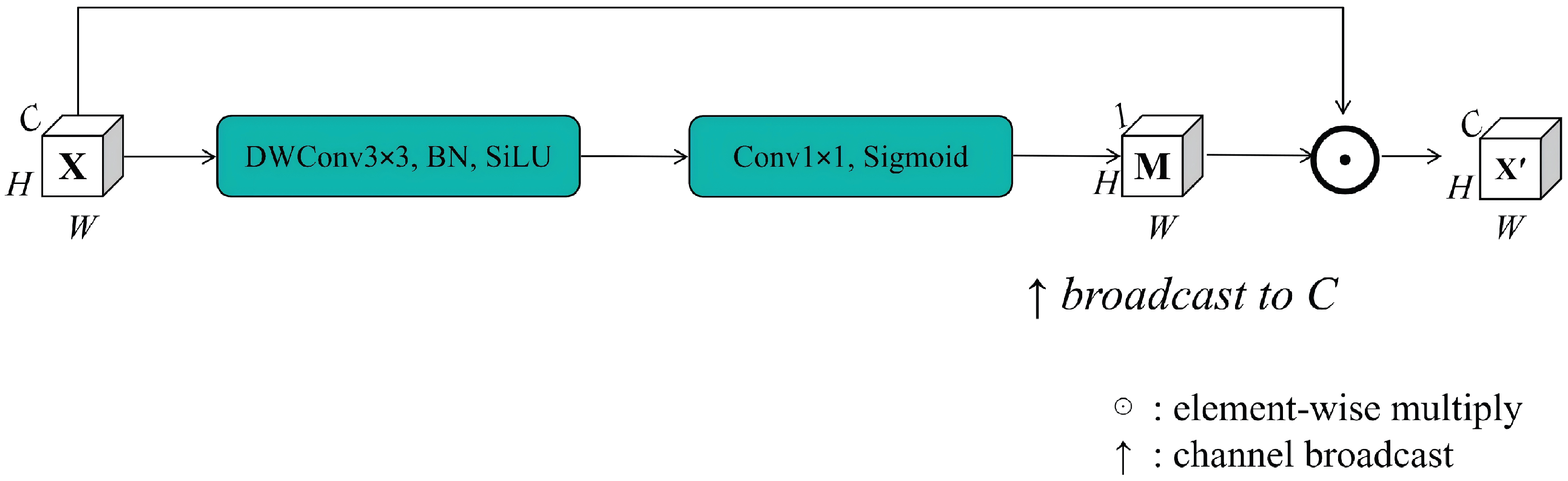 Remotesensing 18 00928 g002 Remotesensing 18 00928 g002