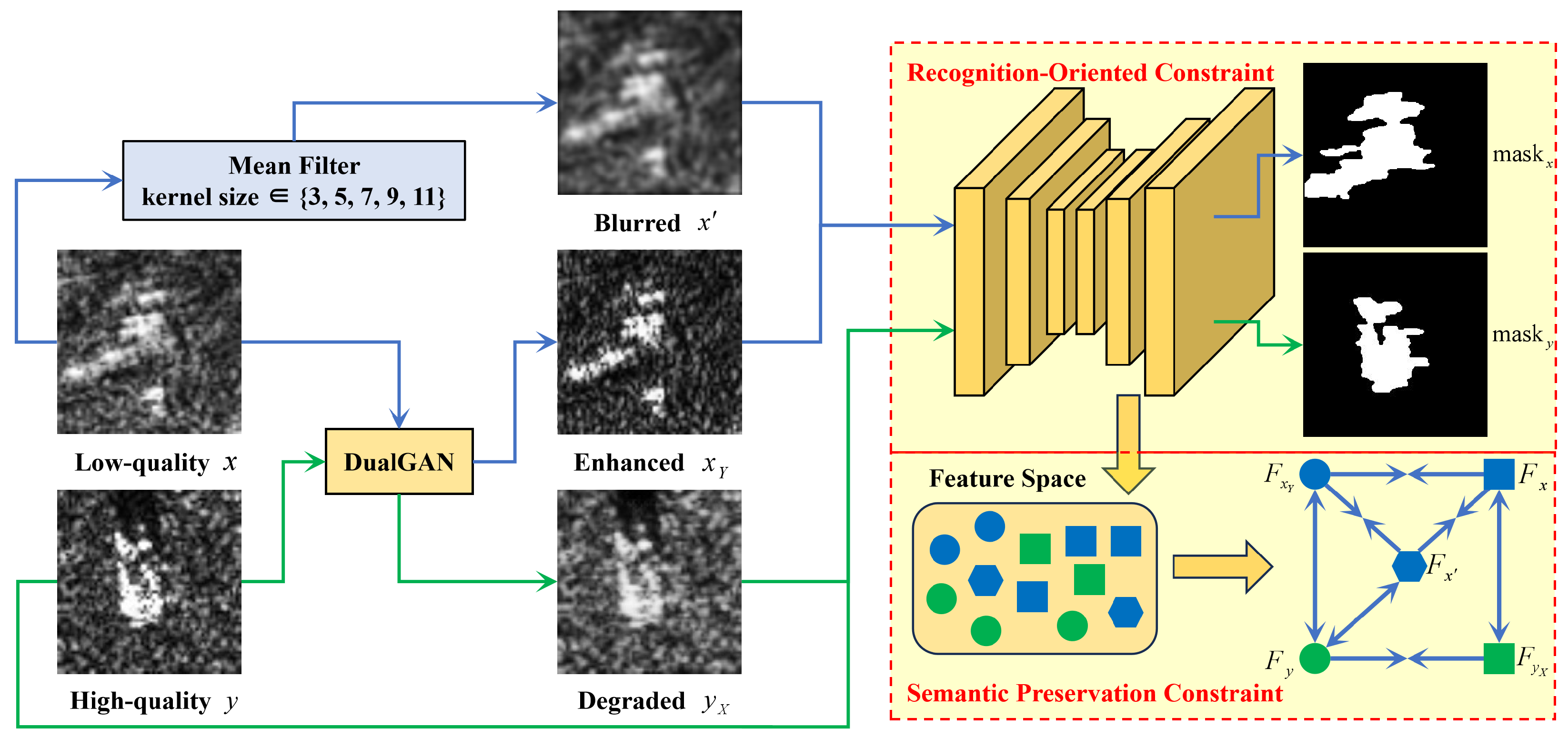 Remotesensing 18 00930 g001 Remotesensing 18 00930 g001
