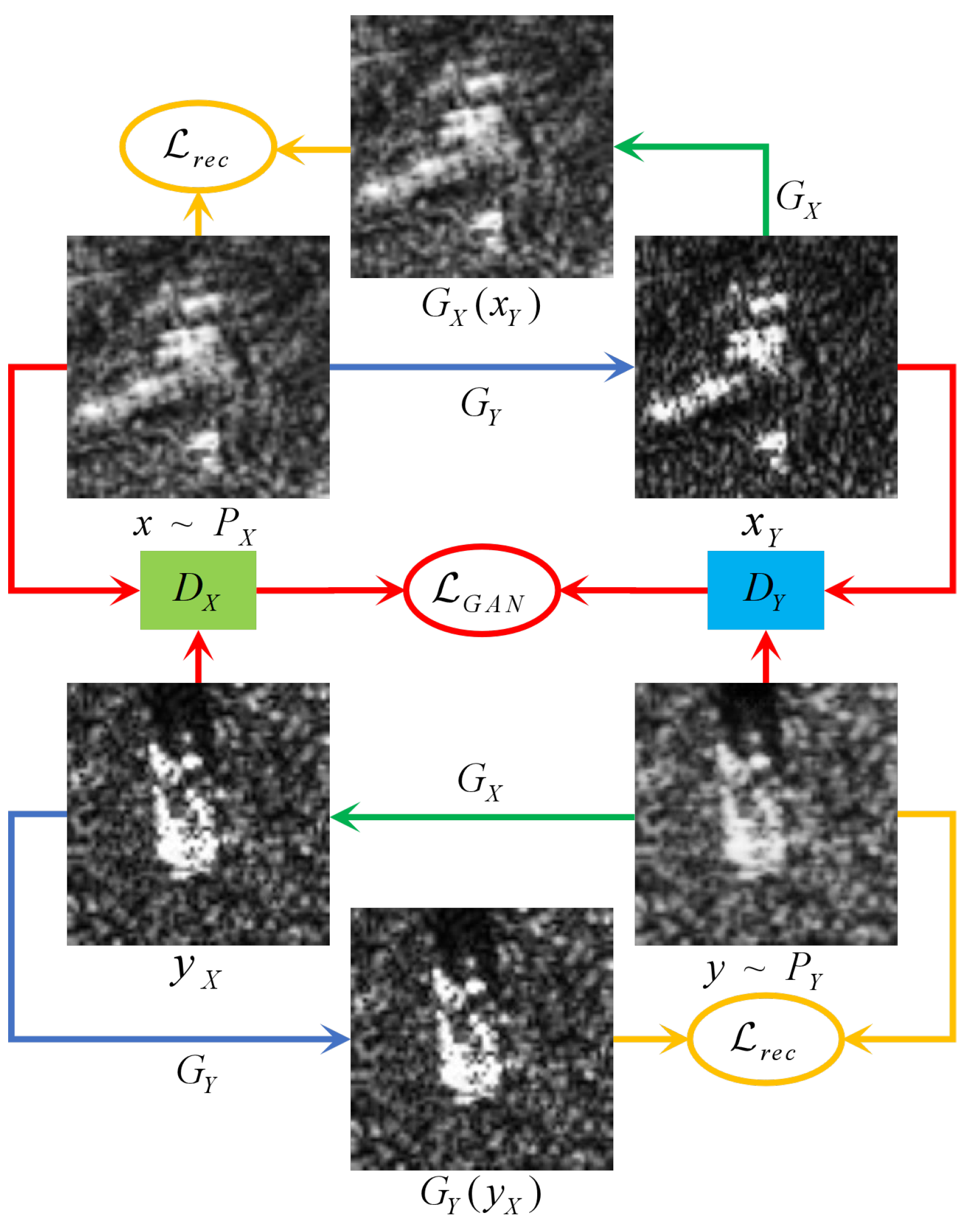 Remotesensing 18 00930 g002 Remotesensing 18 00930 g002