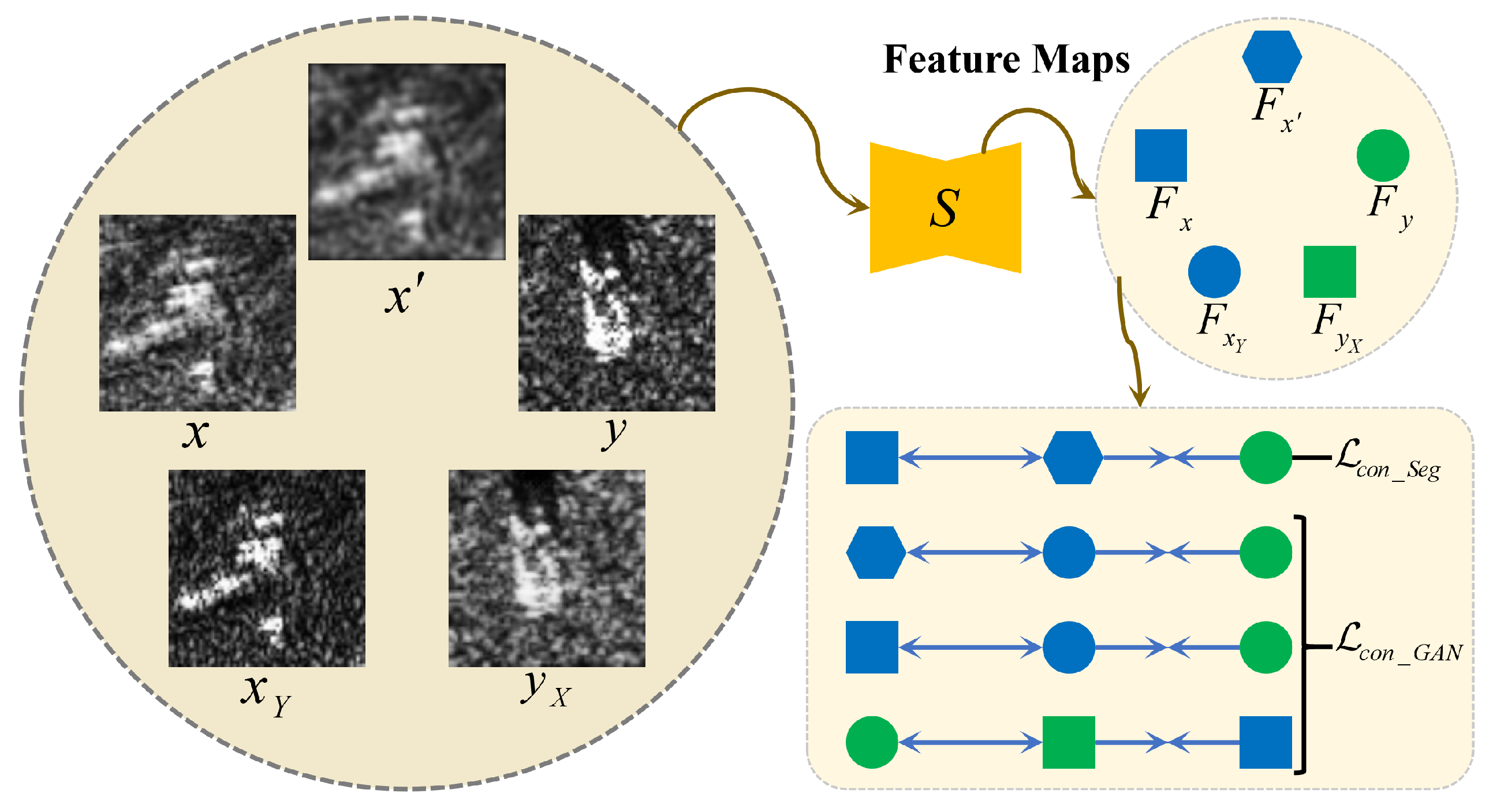 Remotesensing 18 00930 g004 Remotesensing 18 00930 g004