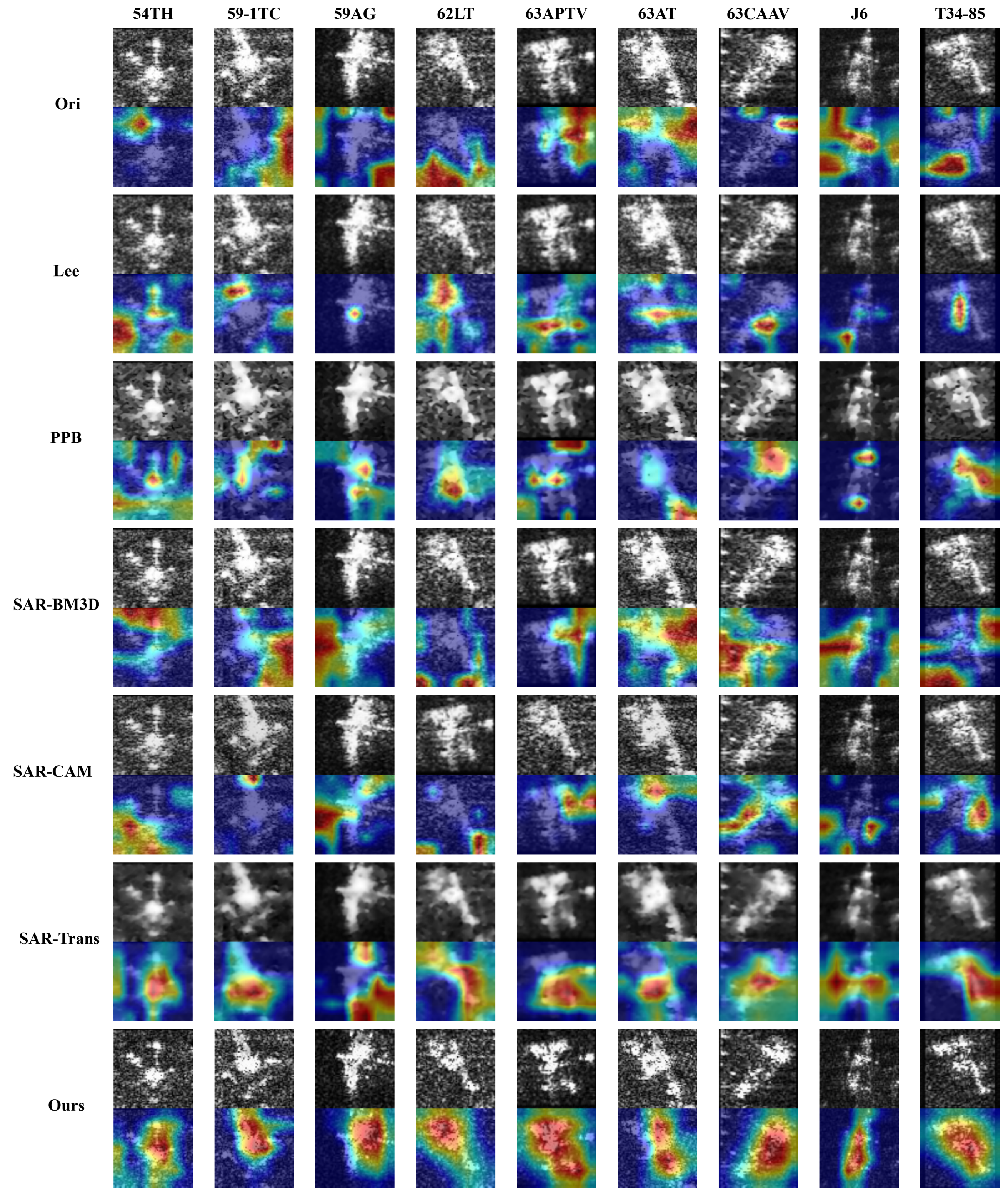 Remotesensing 18 00930 g005 Remotesensing 18 00930 g005