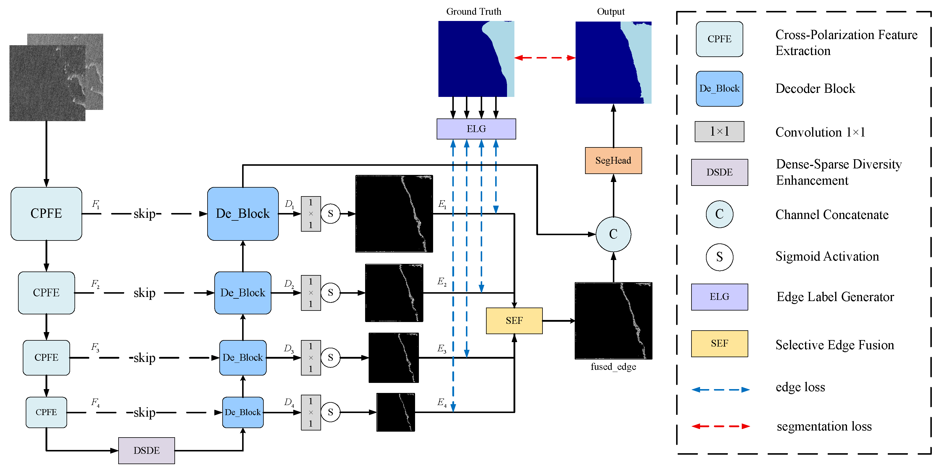 Remotesensing 18 00945 g002