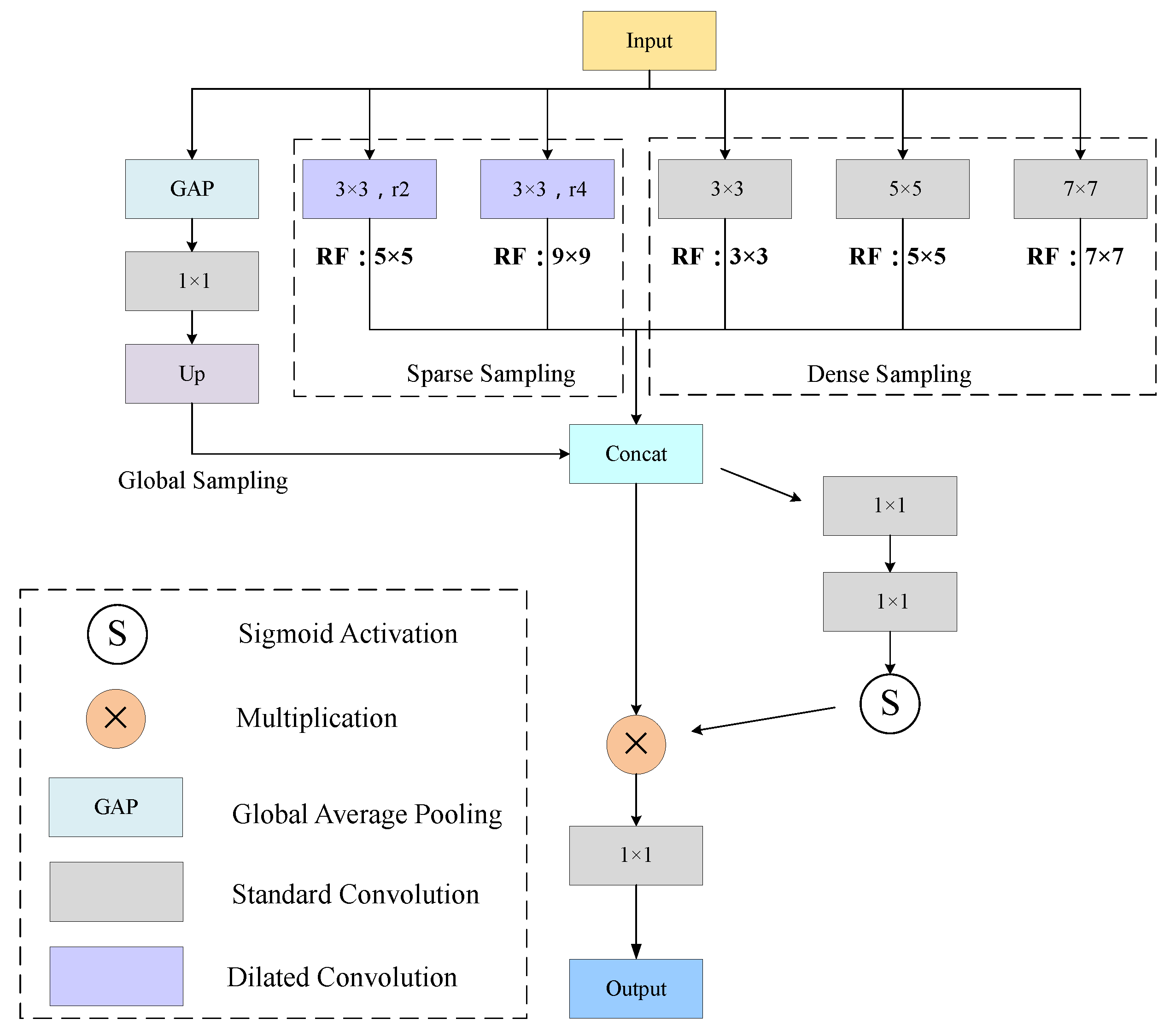 Remotesensing 18 00945 g004