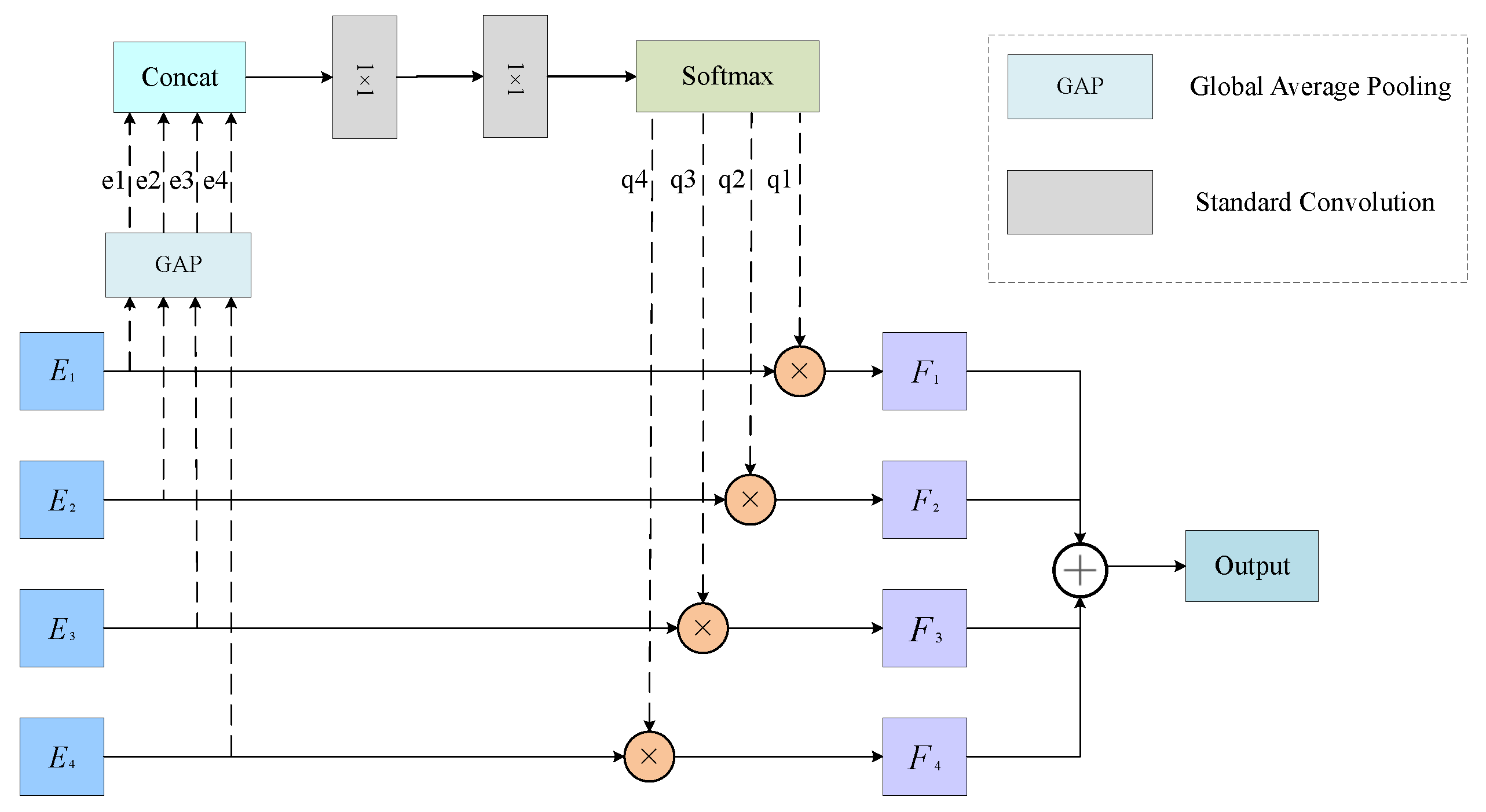 Remotesensing 18 00945 g005