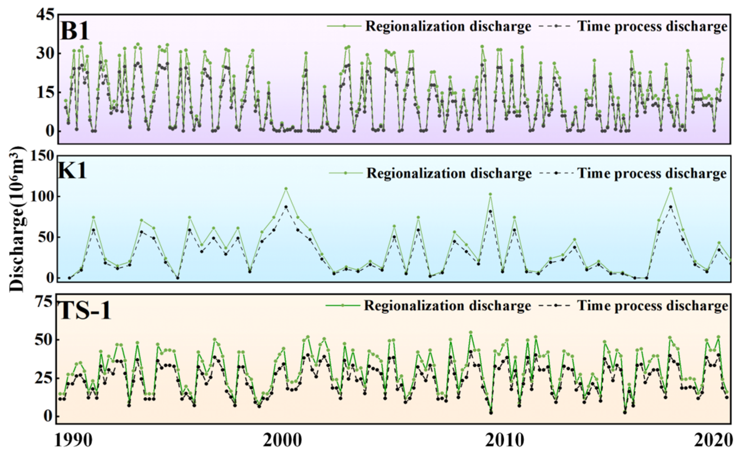 Remotesensing 18 00958 g012 Remotesensing 18 00958 g012