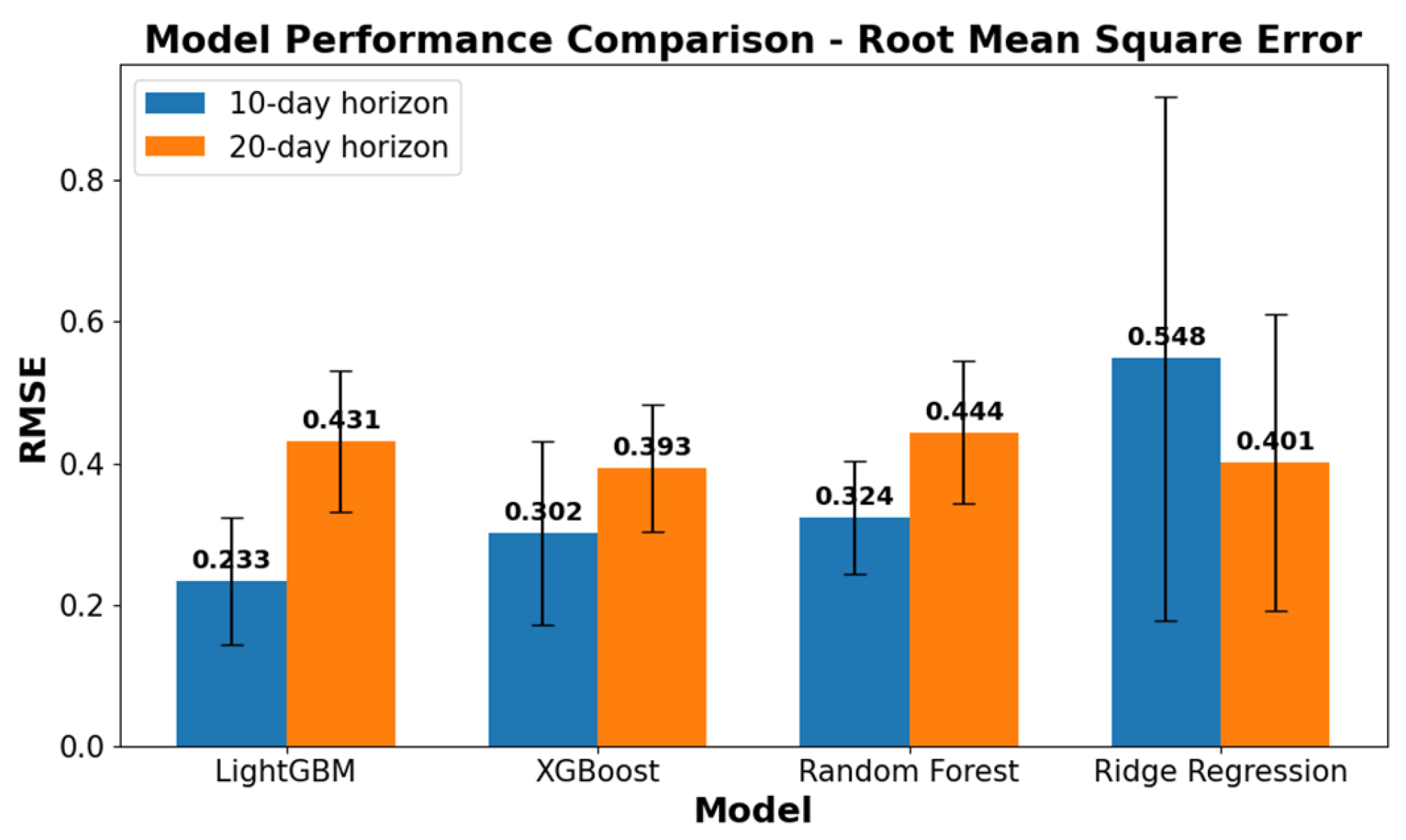 Remotesensing 18 00959 g005 Remotesensing 18 00959 g005