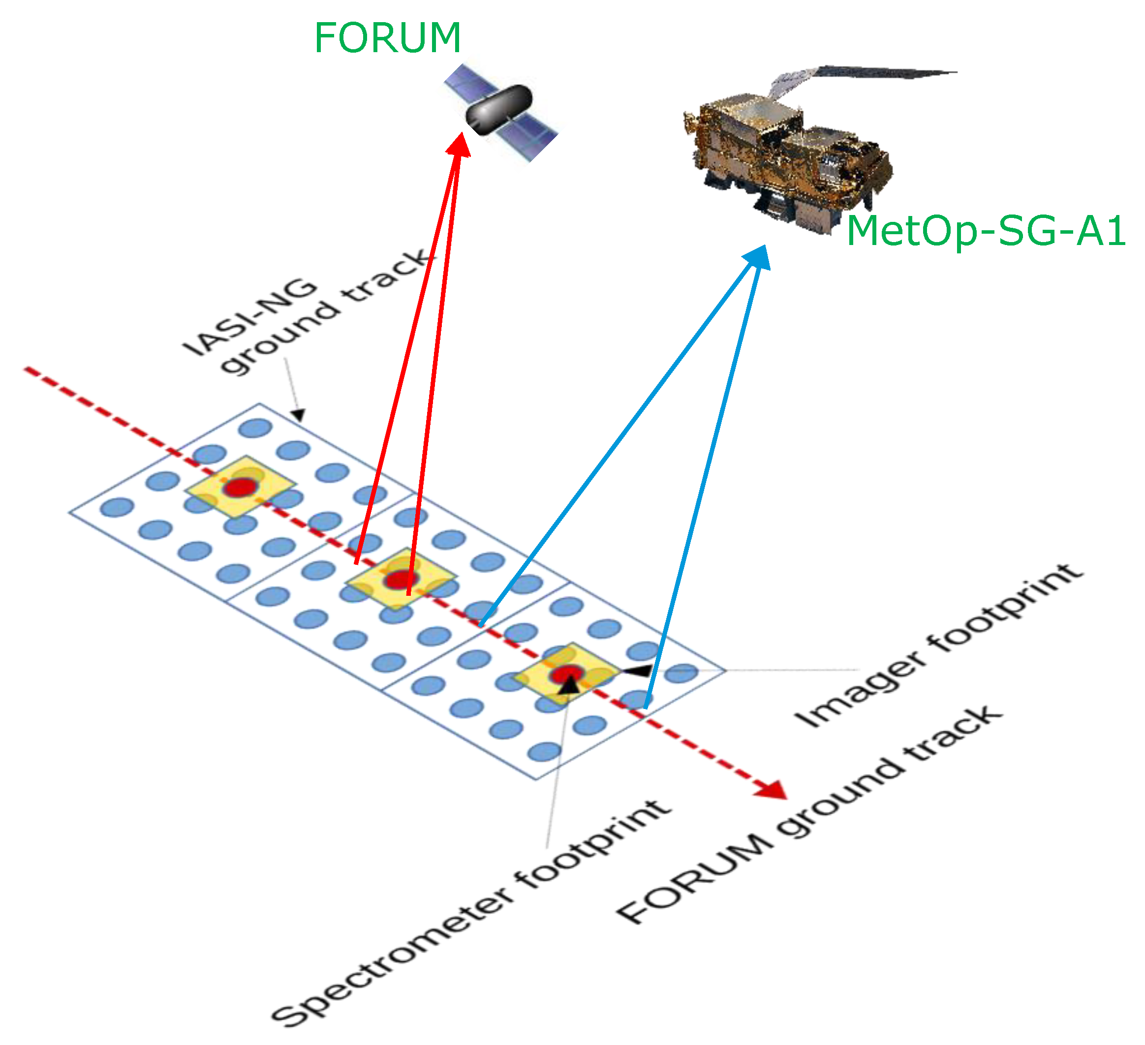 Remotesensing 18 00960 g001