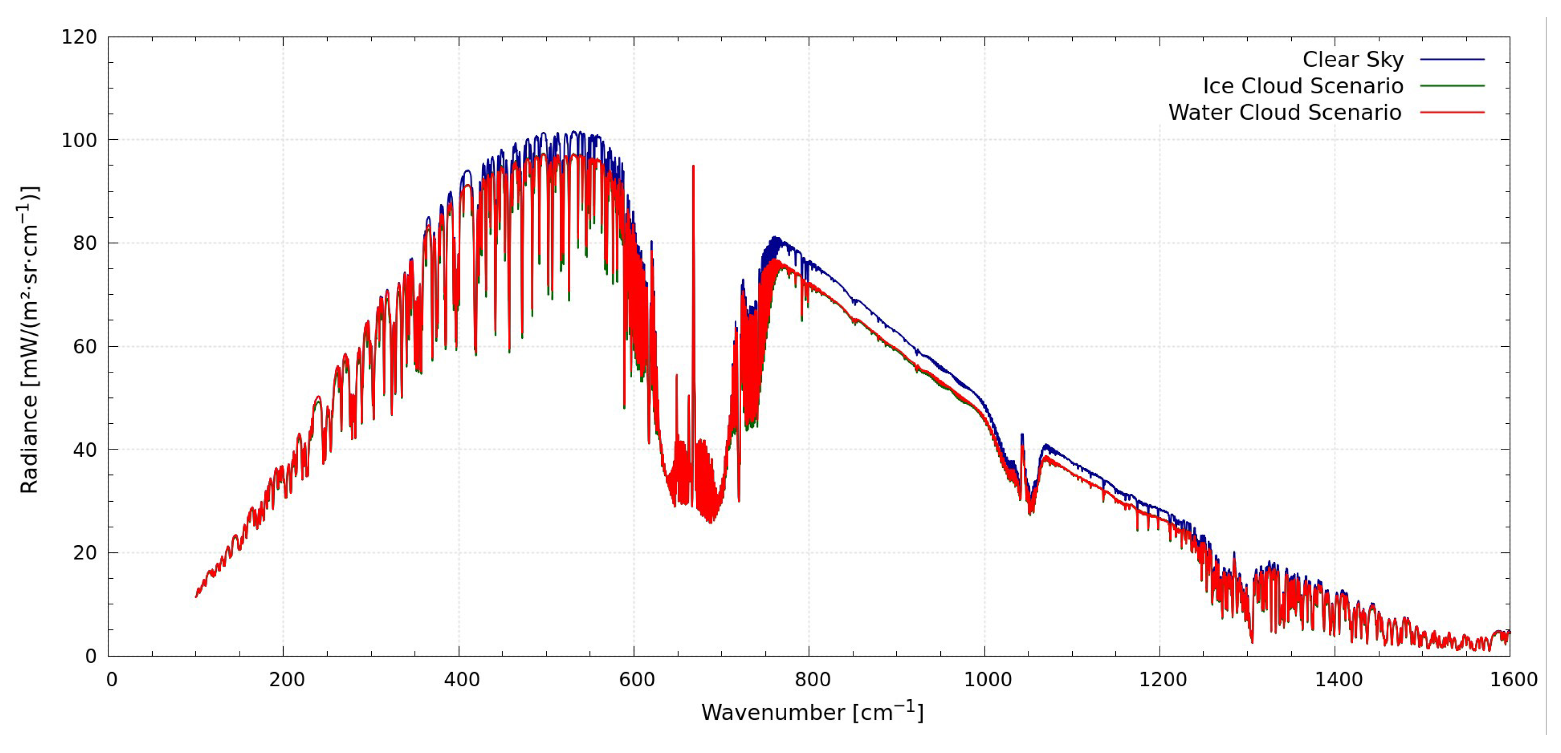 Remotesensing 18 00960 g002
