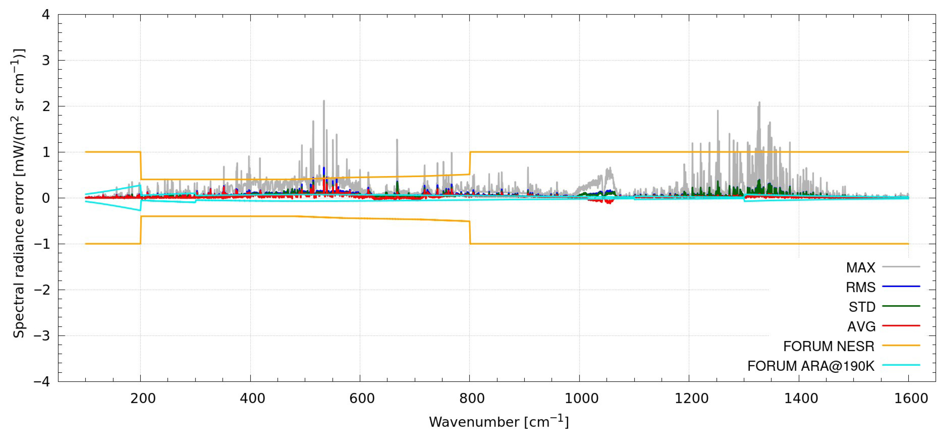 Remotesensing 18 00960 g004