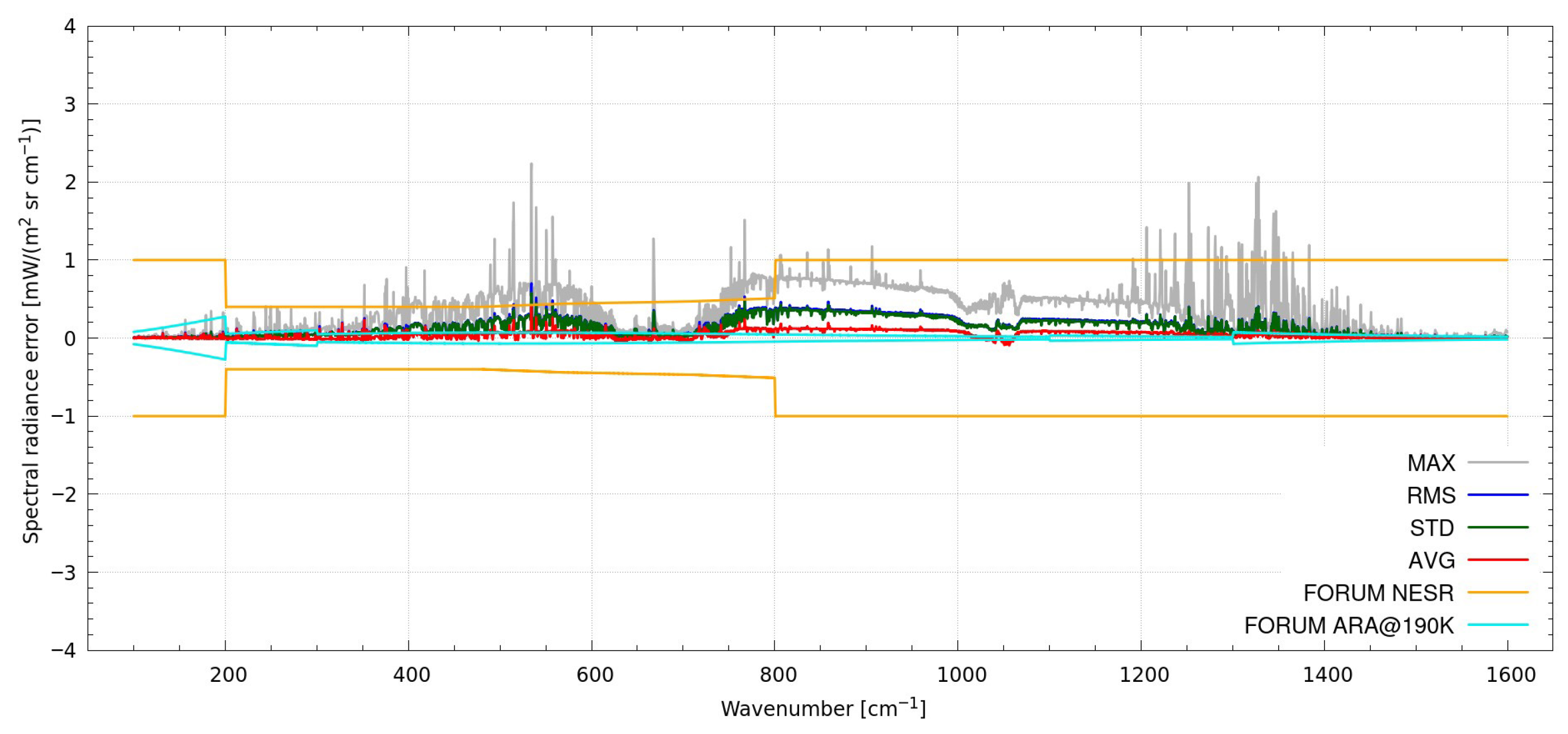 Remotesensing 18 00960 g007