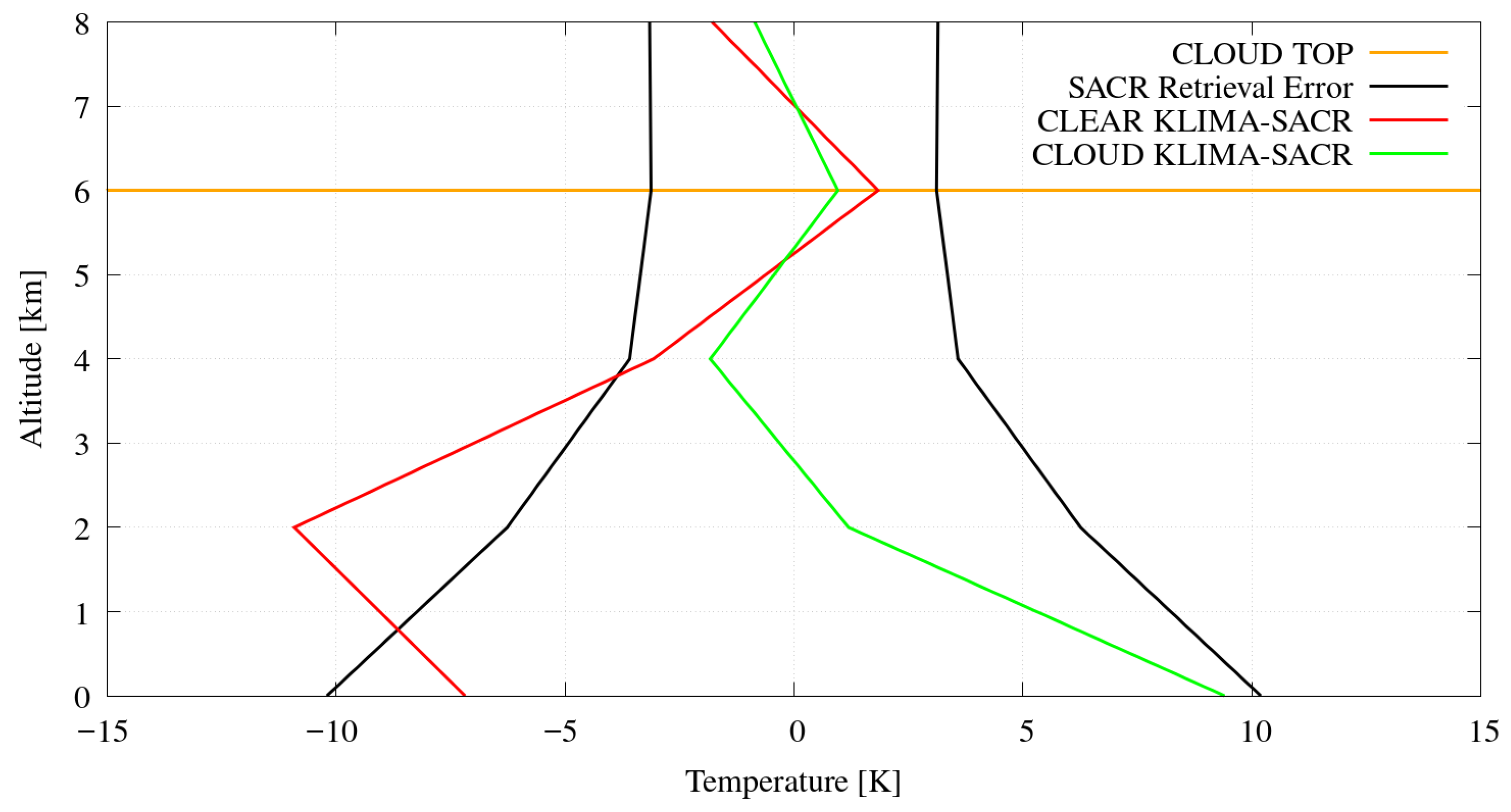 Remotesensing 18 00960 g009