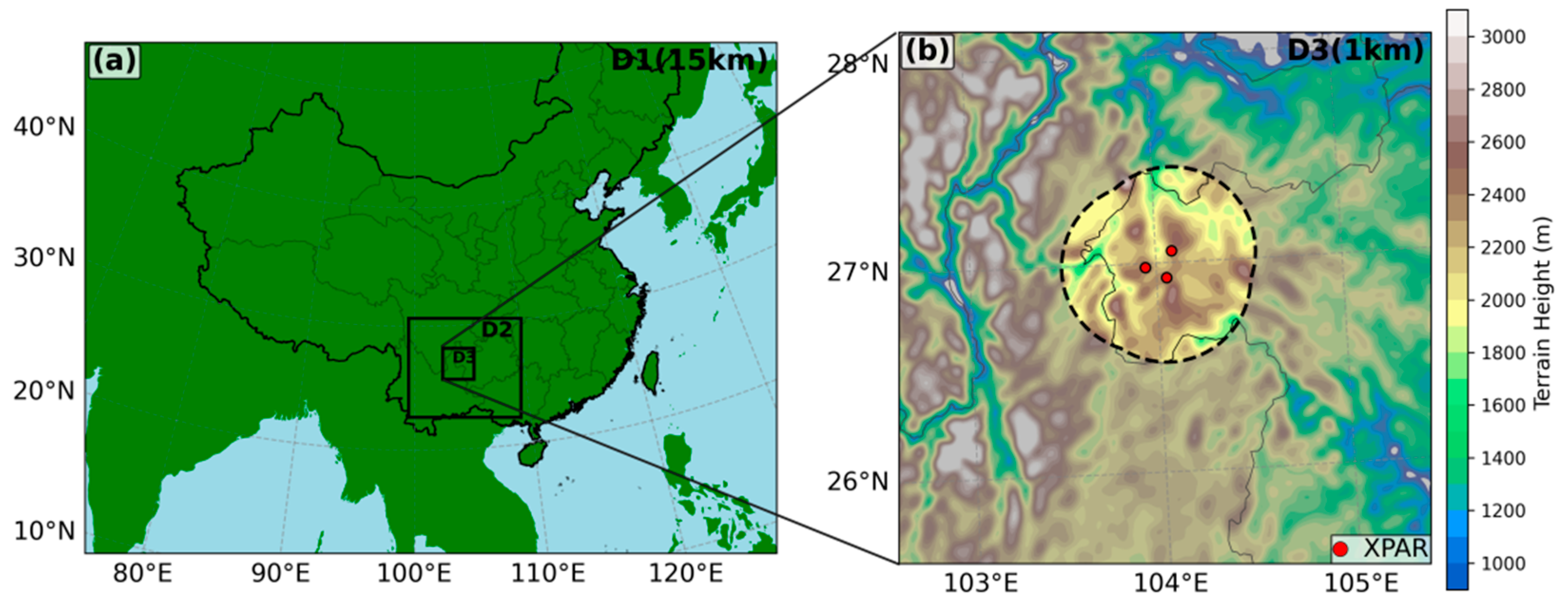 Remotesensing 18 00968 g001