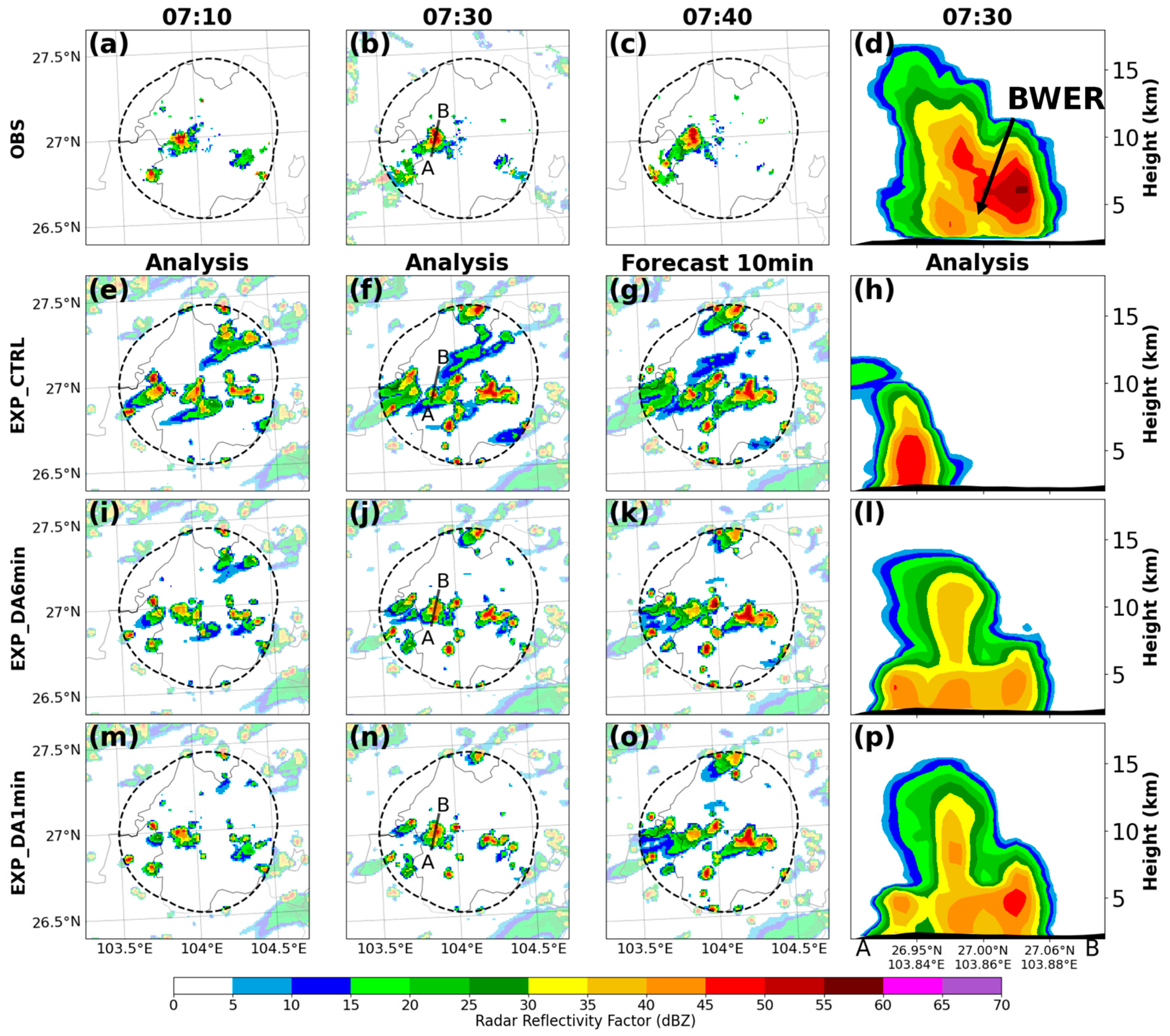 Remotesensing 18 00968 g005