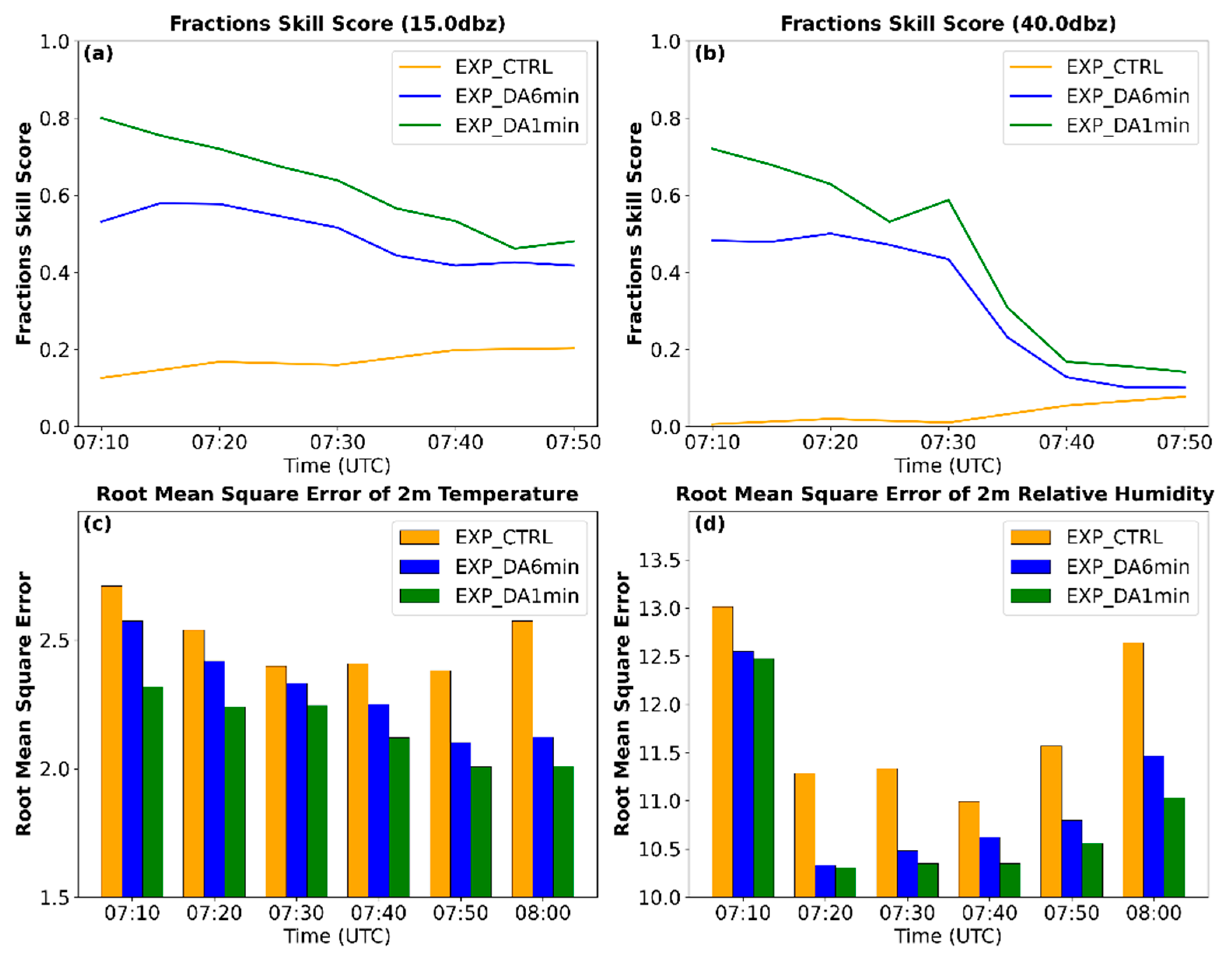 Remotesensing 18 00968 g006