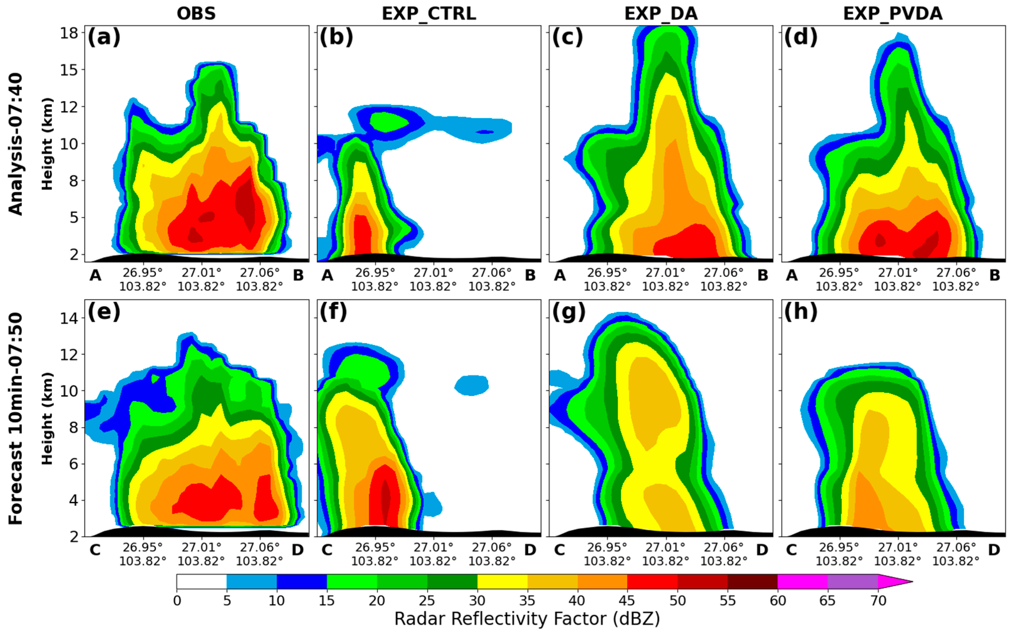 Remotesensing 18 00968 g008