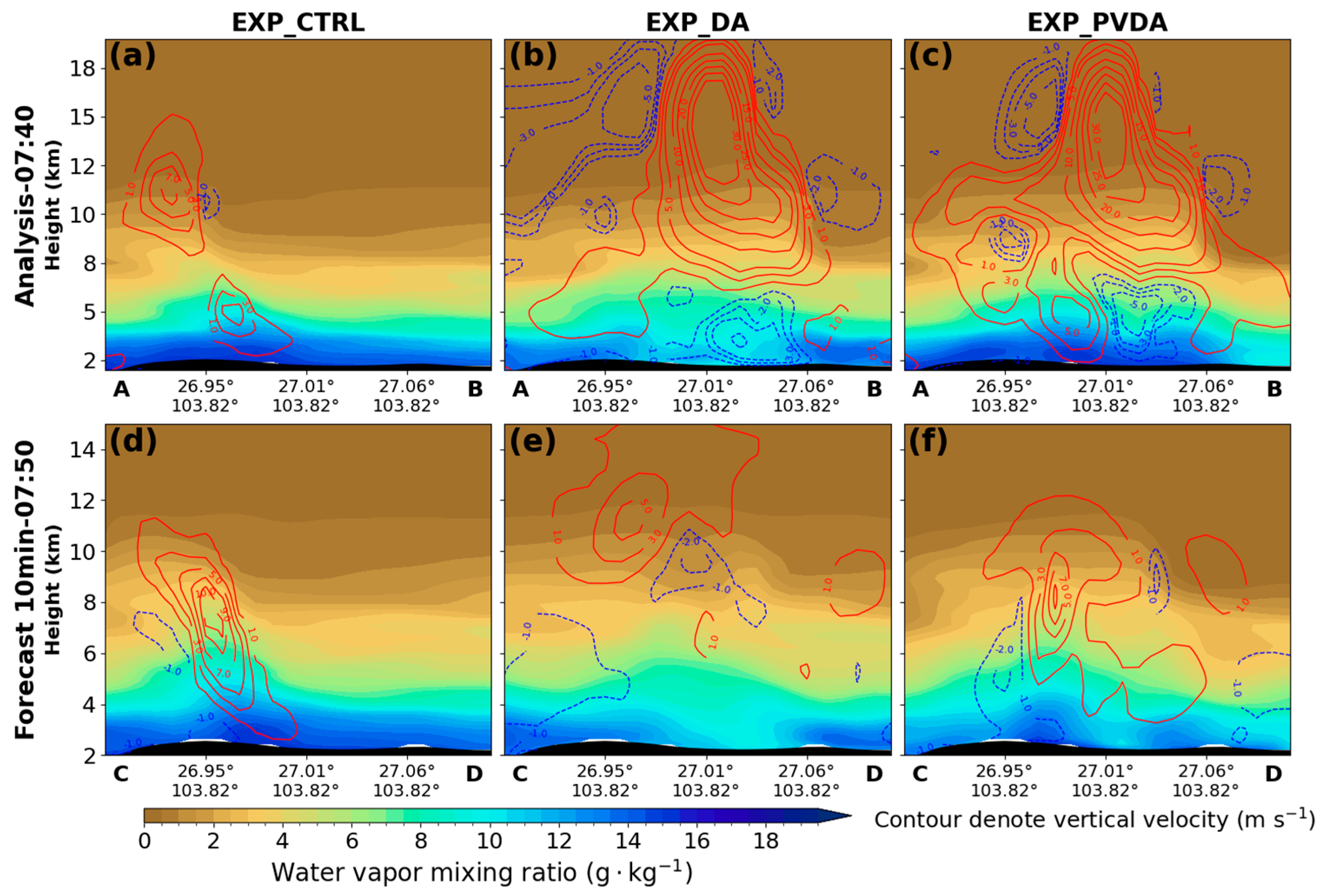 Remotesensing 18 00968 g009