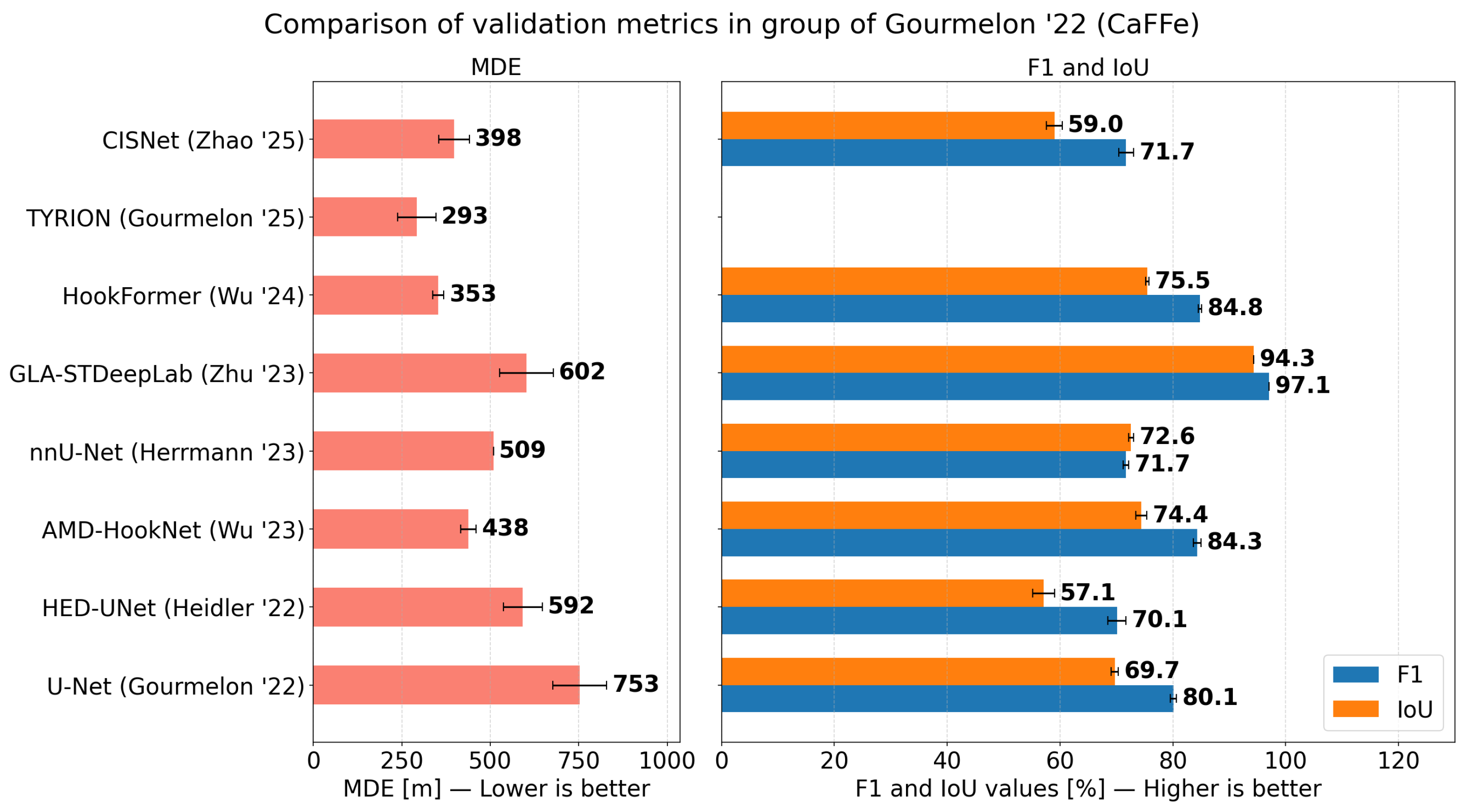 Remotesensing 18 00969 g004