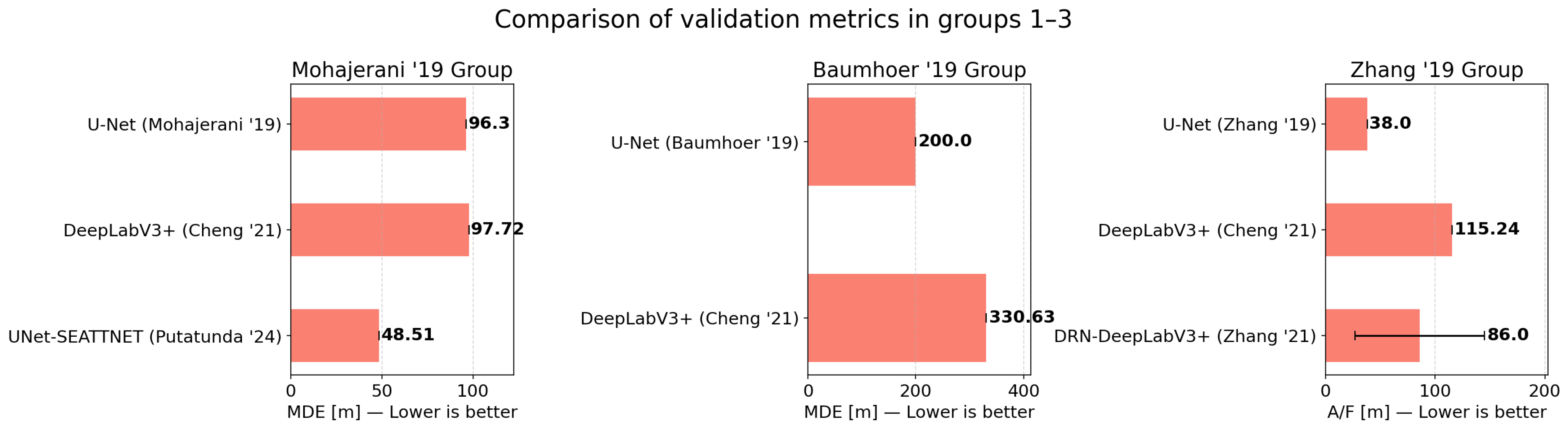 Remotesensing 18 00969 g006