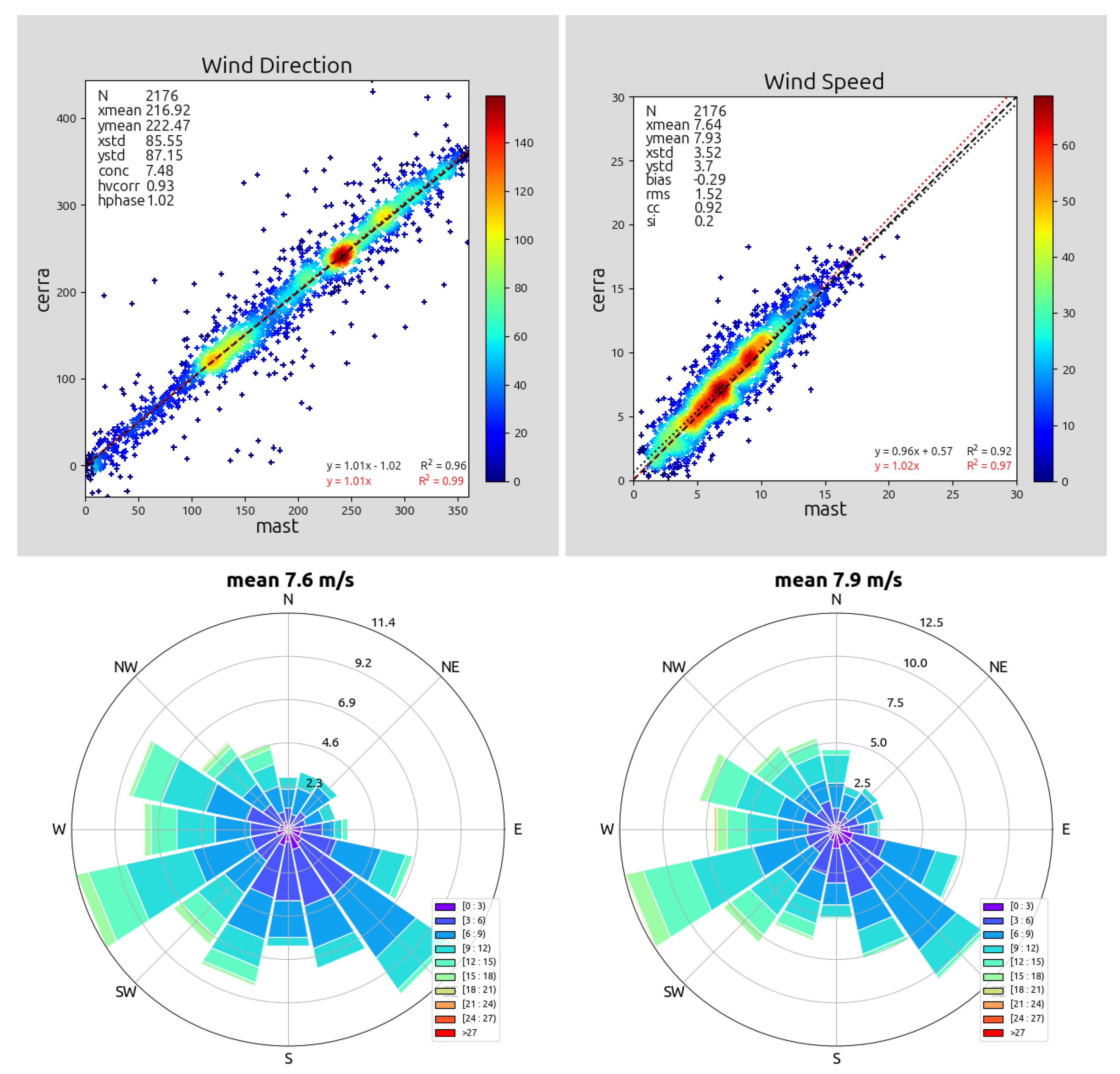 Remotesensing 18 00970 g003