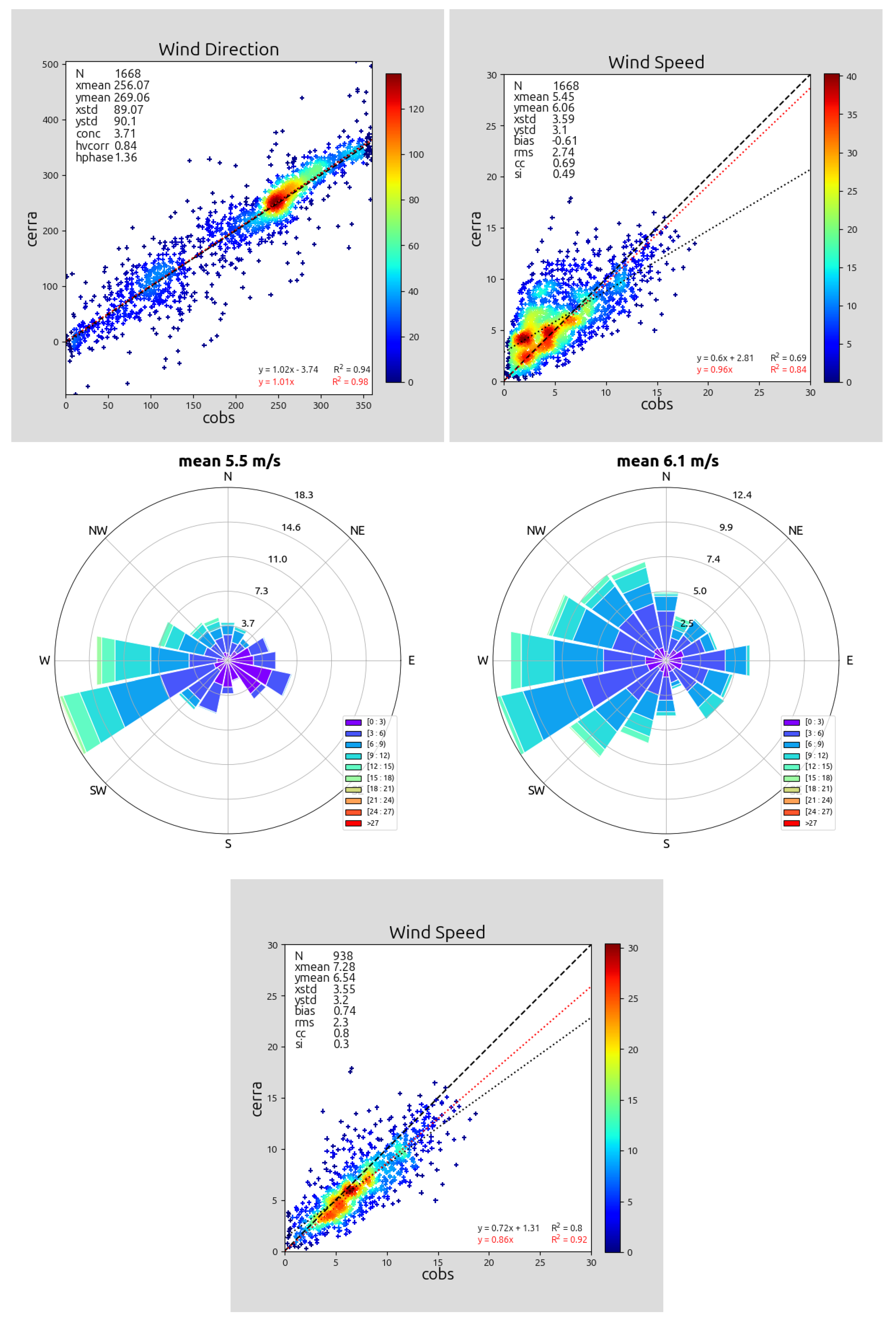 Remotesensing 18 00970 g004