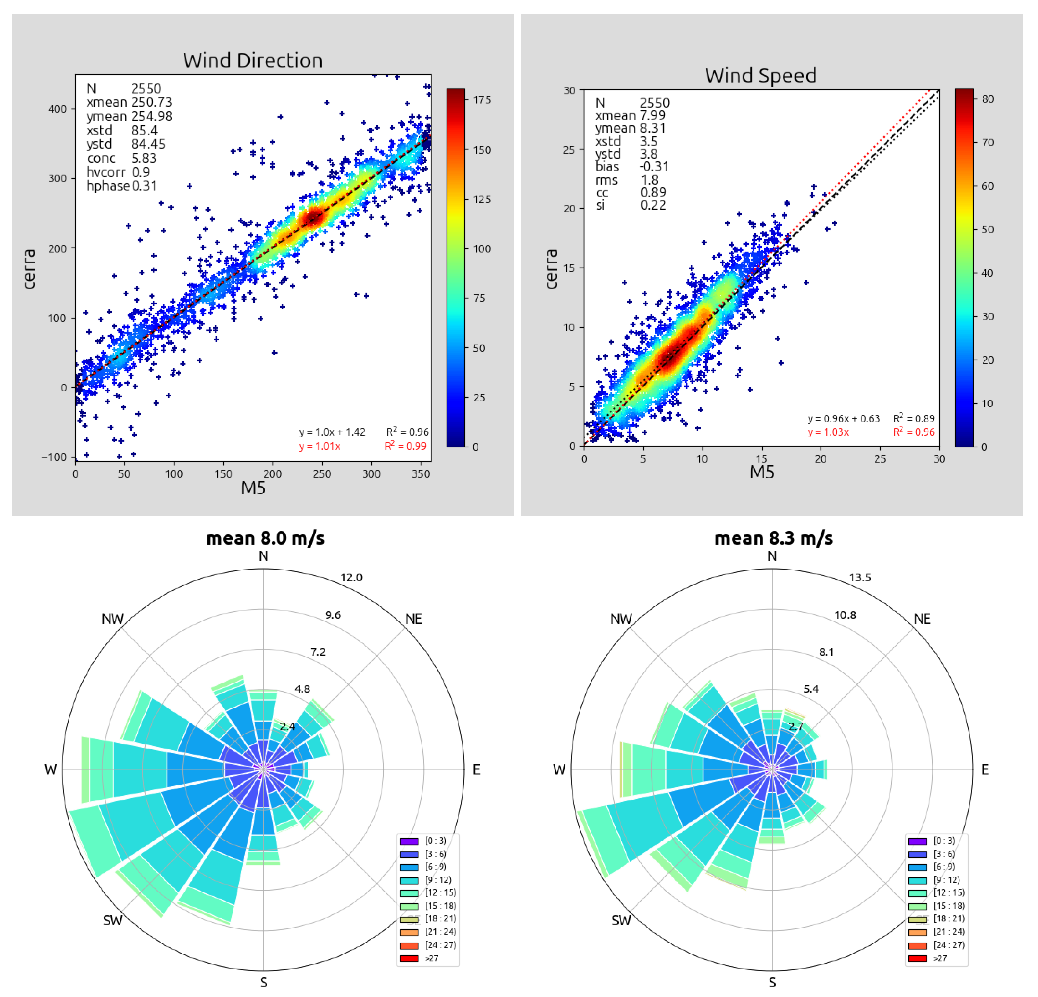 Remotesensing 18 00970 g005