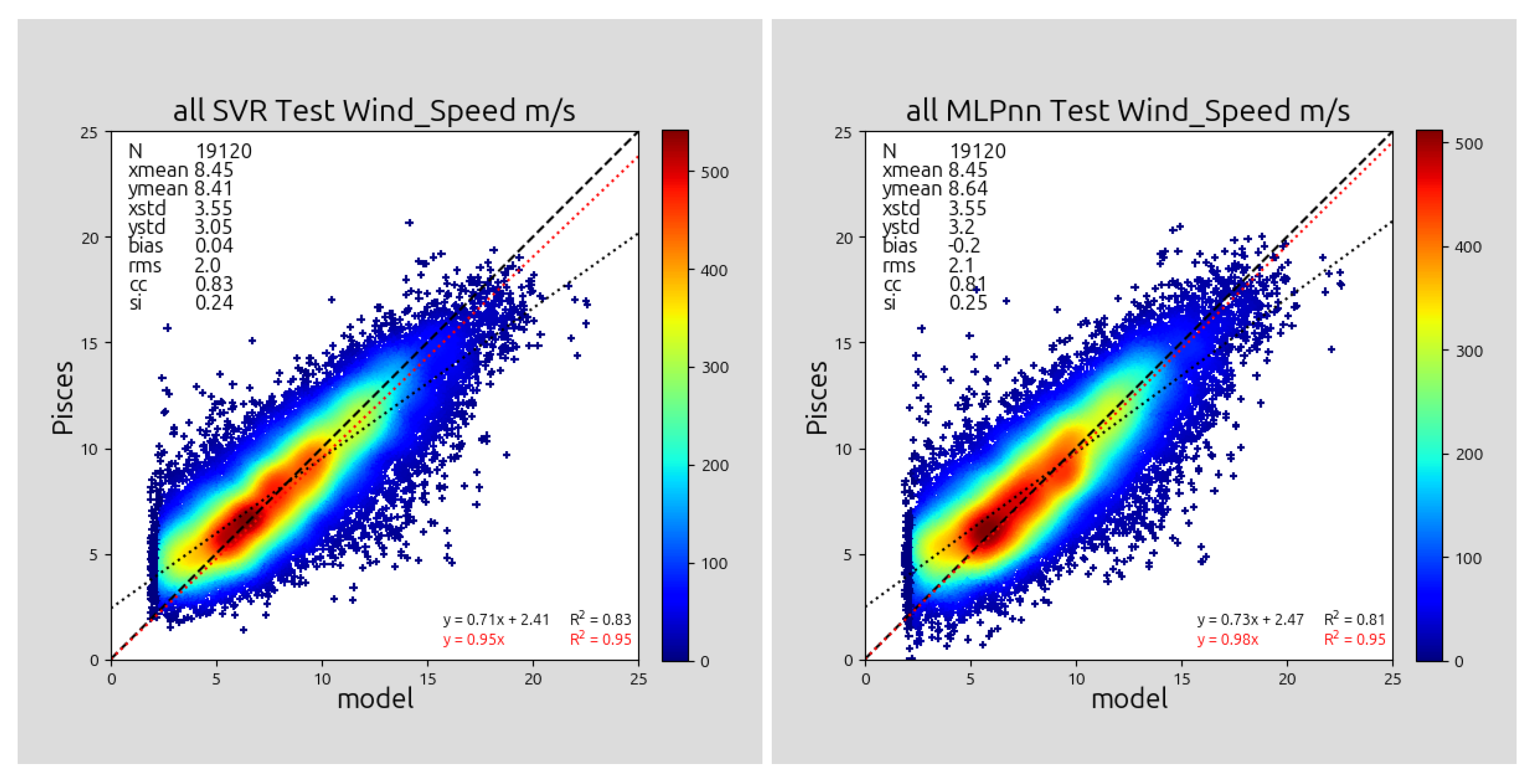 Remotesensing 18 00970 g011b