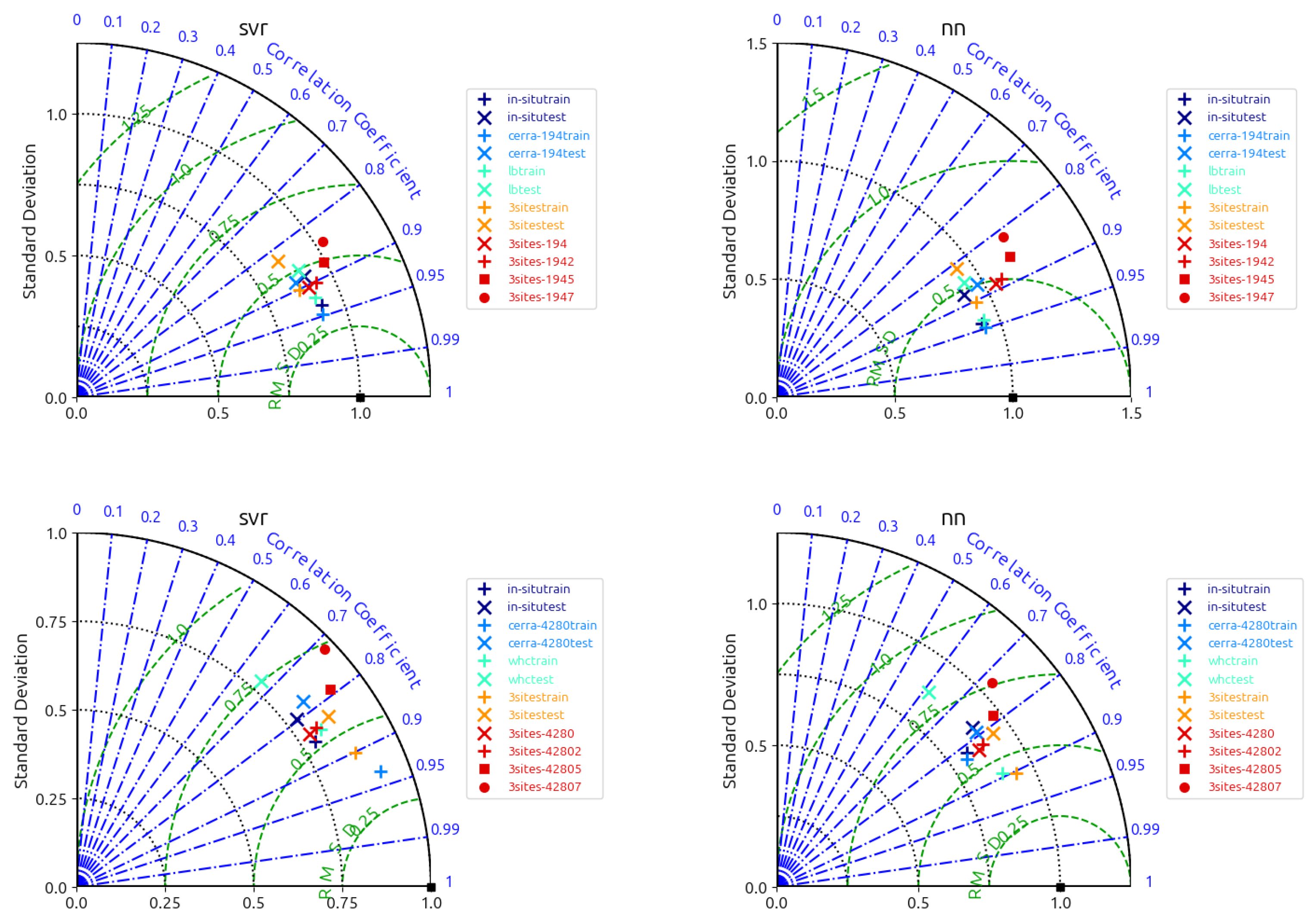 Remotesensing 18 00970 g016a