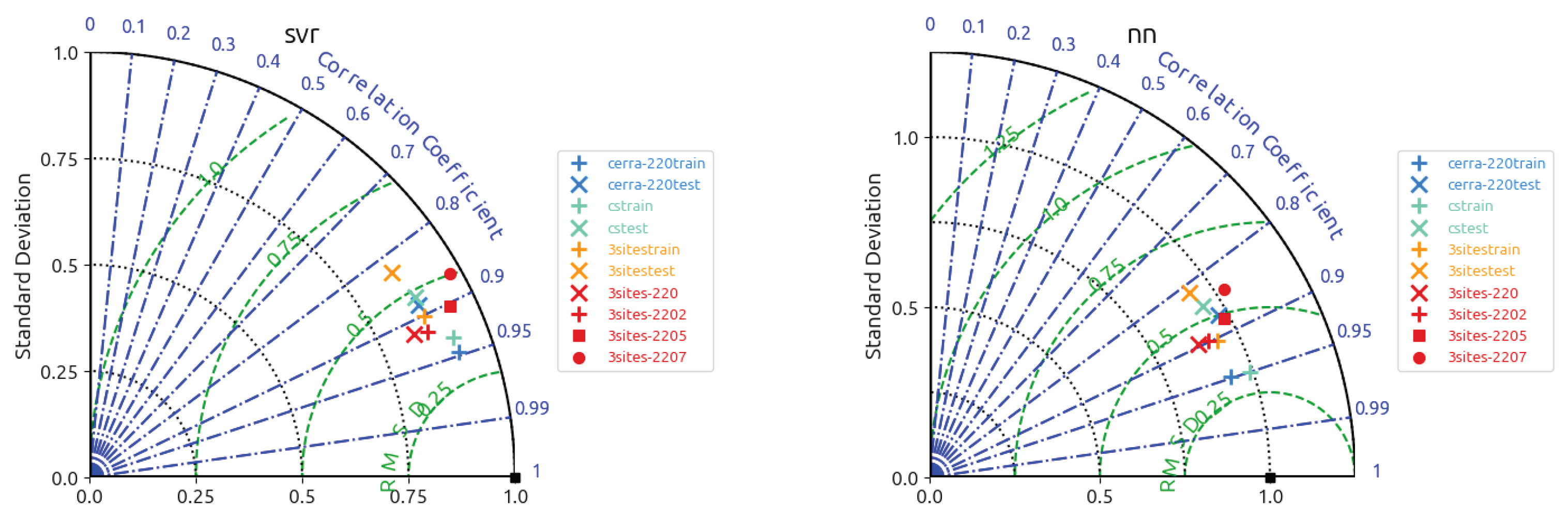 Remotesensing 18 00970 g016b