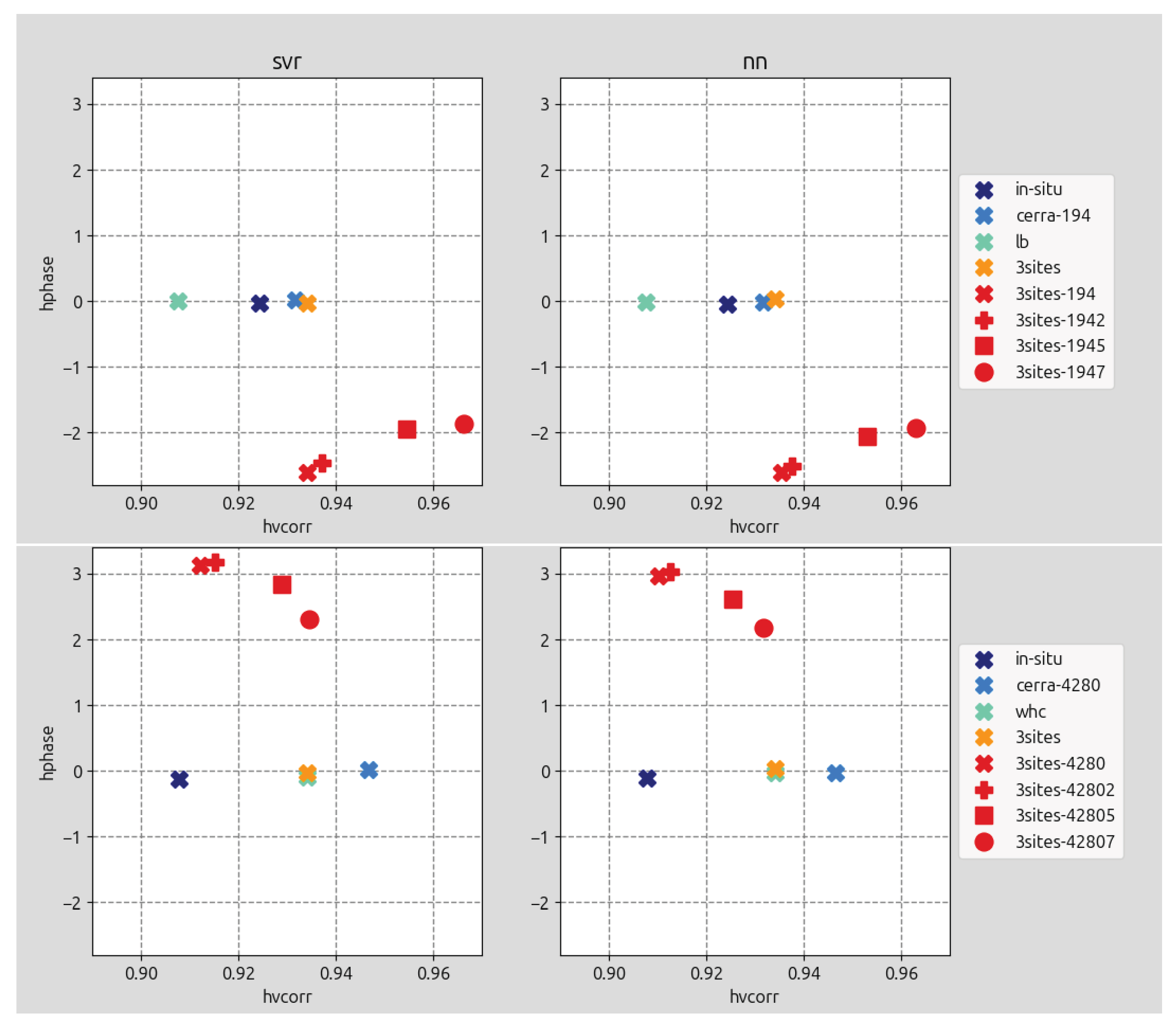 Remotesensing 18 00970 g017a