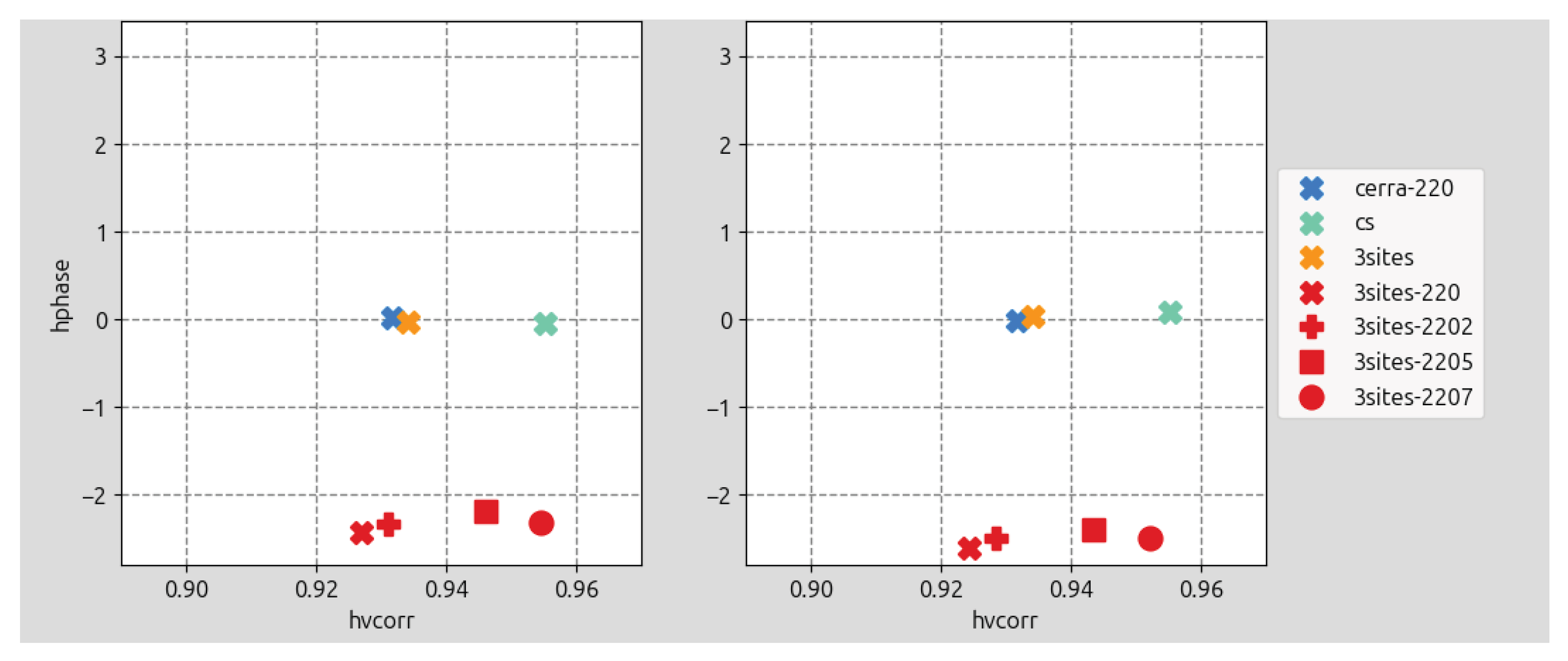 Remotesensing 18 00970 g017b