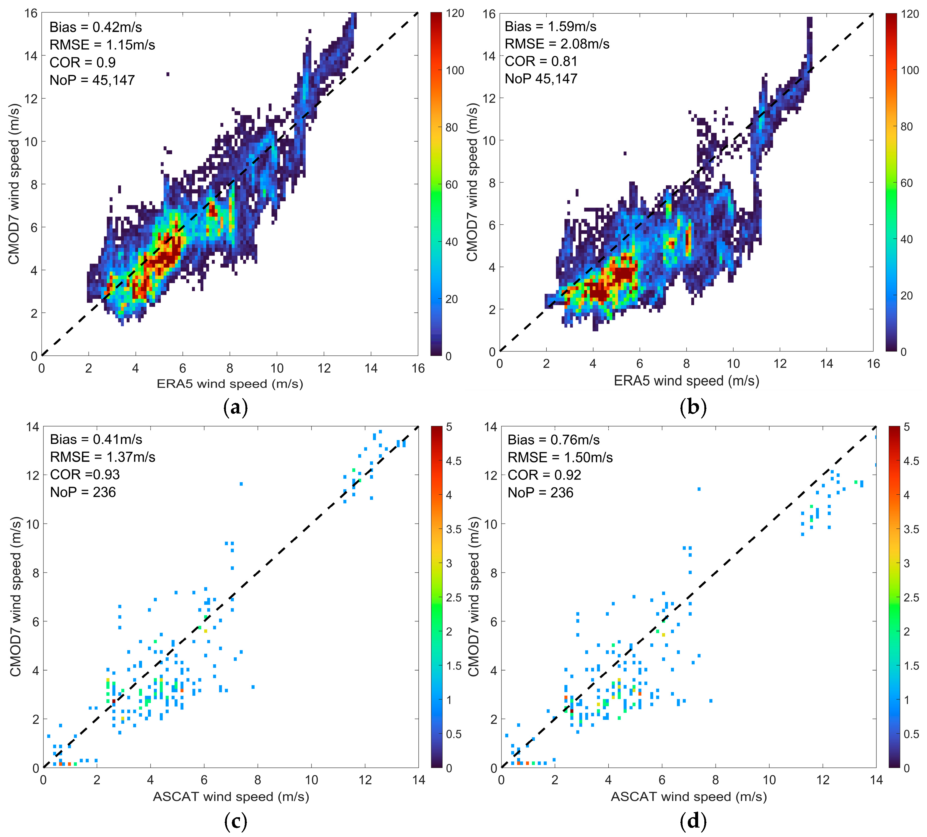 Remotesensing 18 00971 g006