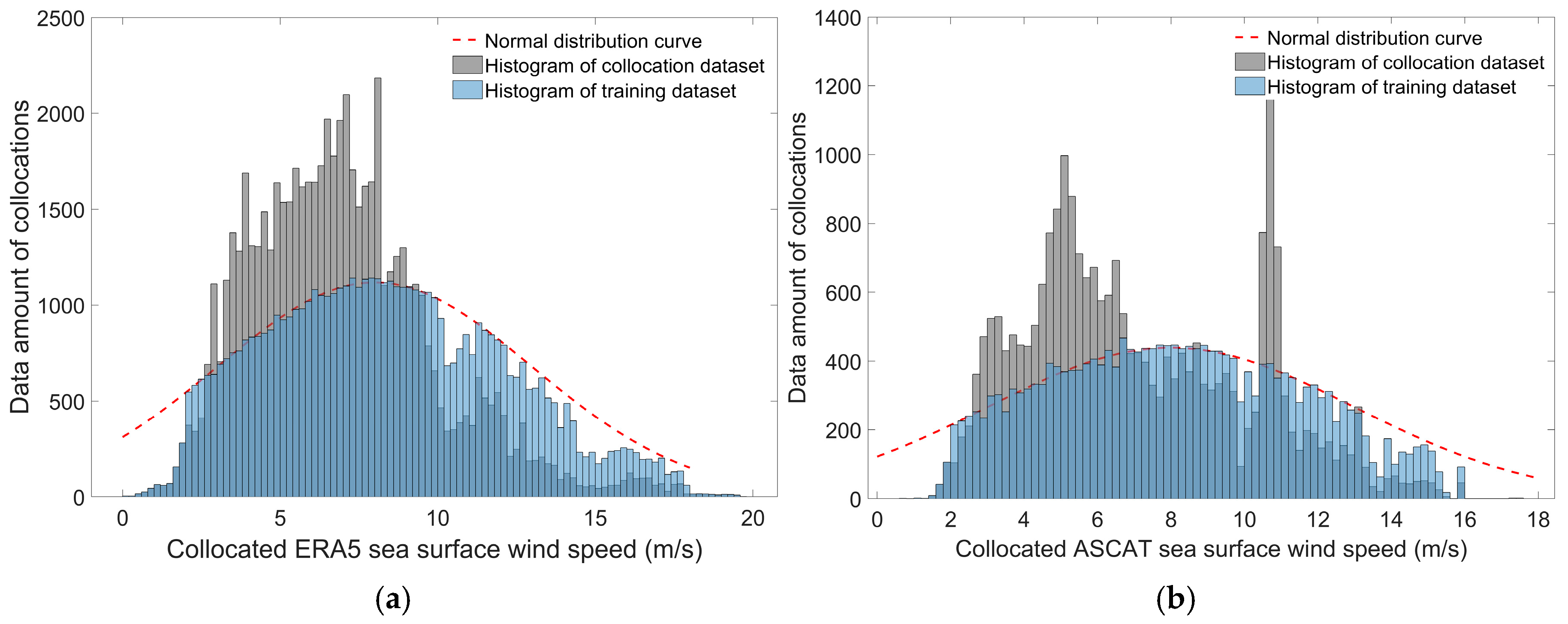 Remotesensing 18 00971 g010