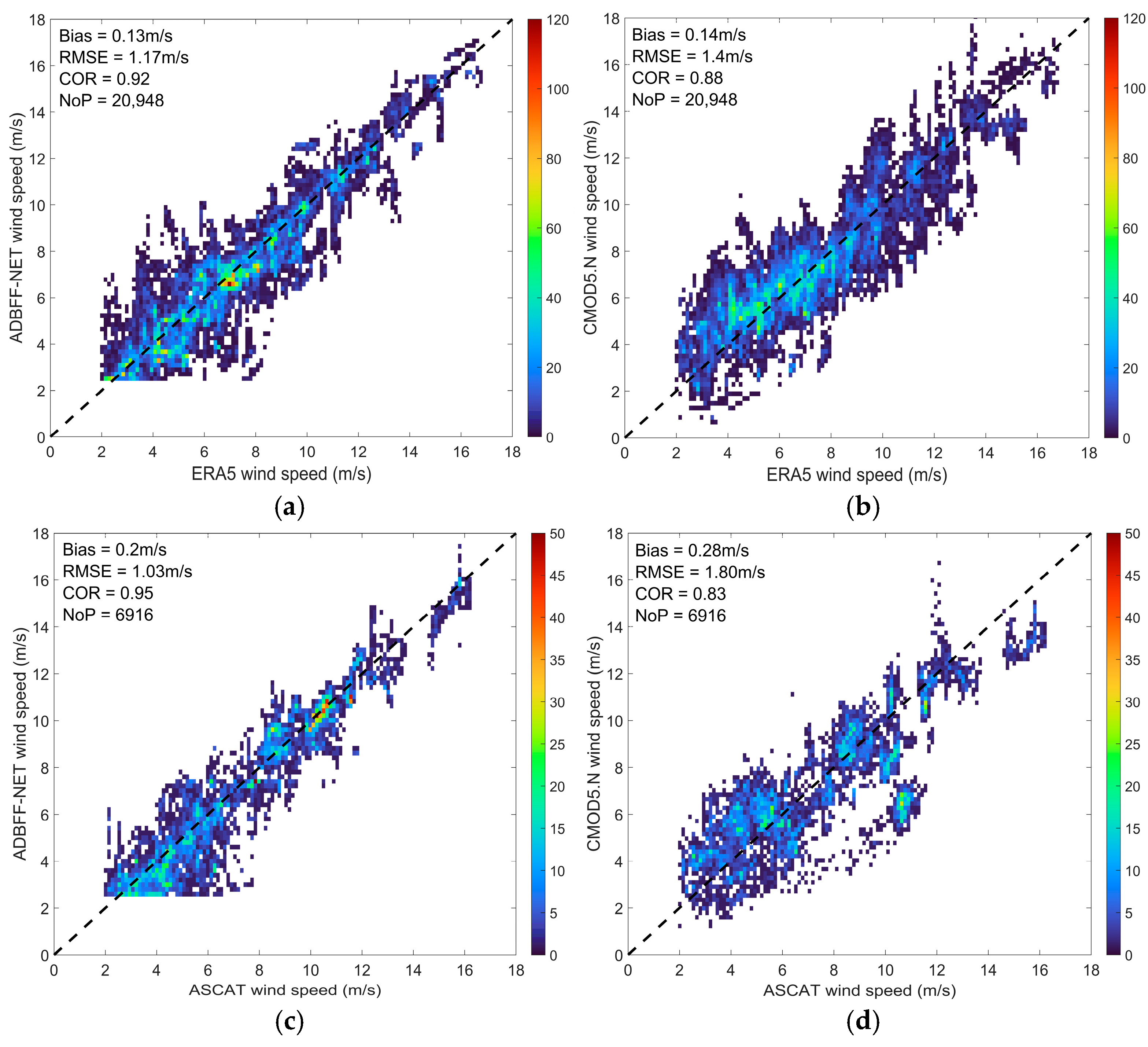 Remotesensing 18 00971 g011