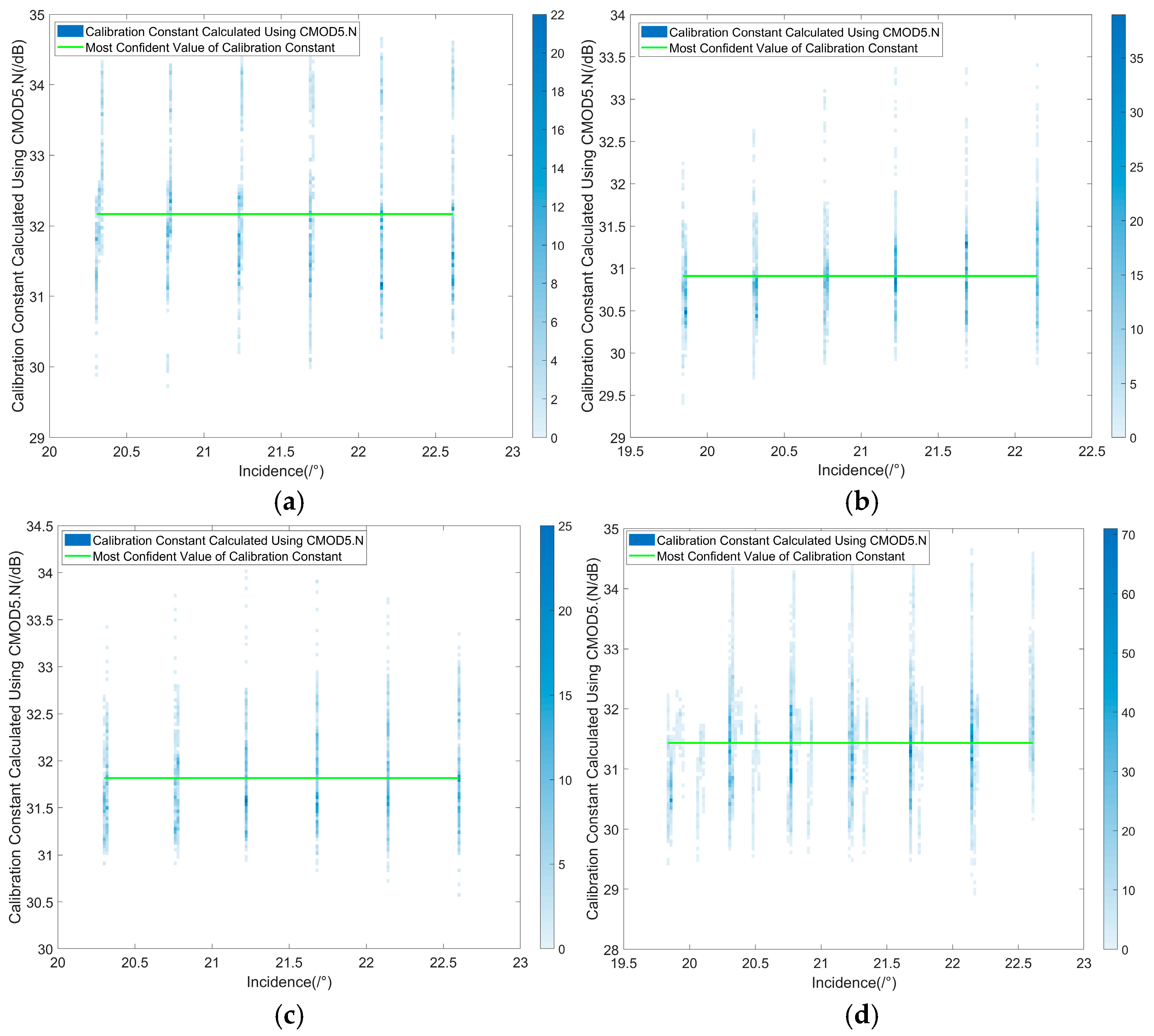 Remotesensing 18 00971 g014