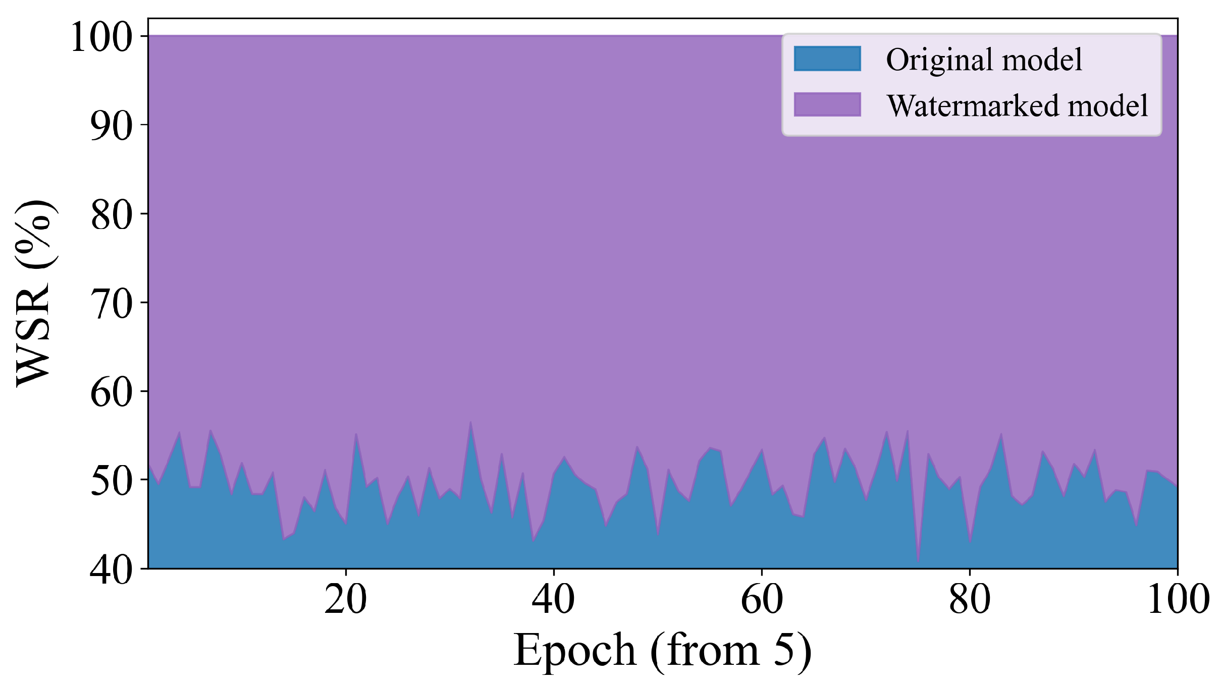 Remotesensing 18 00985 g002 Remotesensing 18 00985 g002