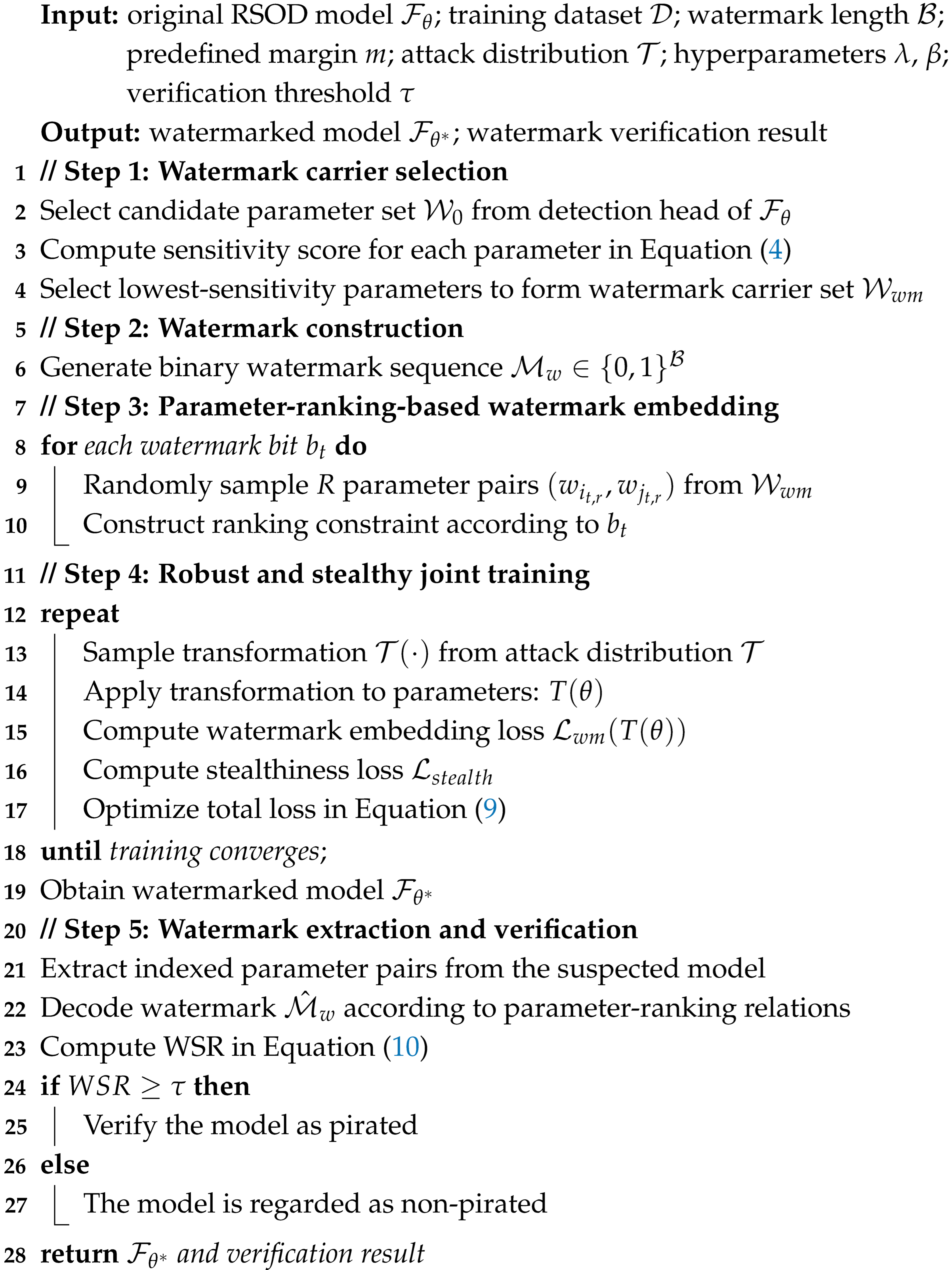 Remotesensing 18 00985 i001 Remotesensing 18 00985 i001