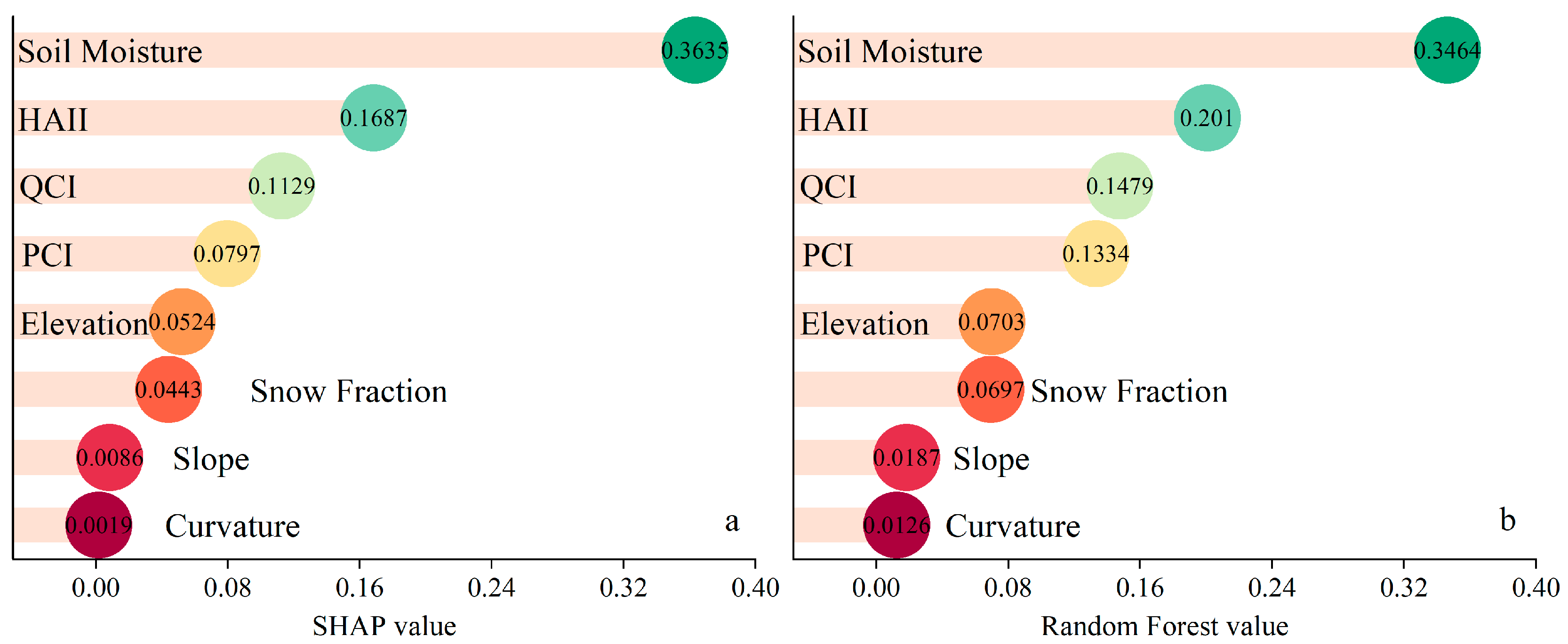 Remotesensing 18 00996 g010 Remotesensing 18 00996 g010