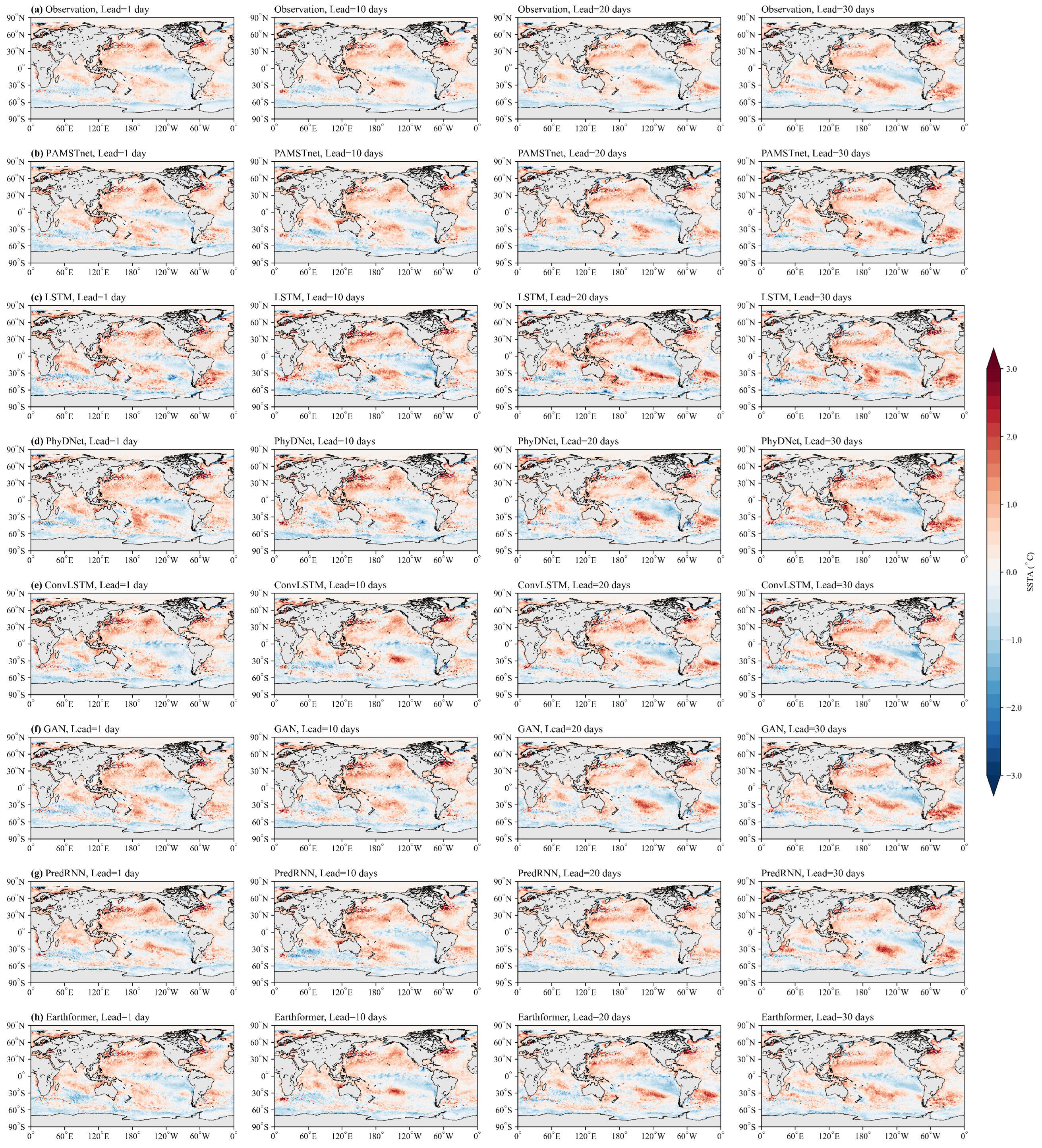 Remotesensing 18 00997 g008 Remotesensing 18 00997 g008