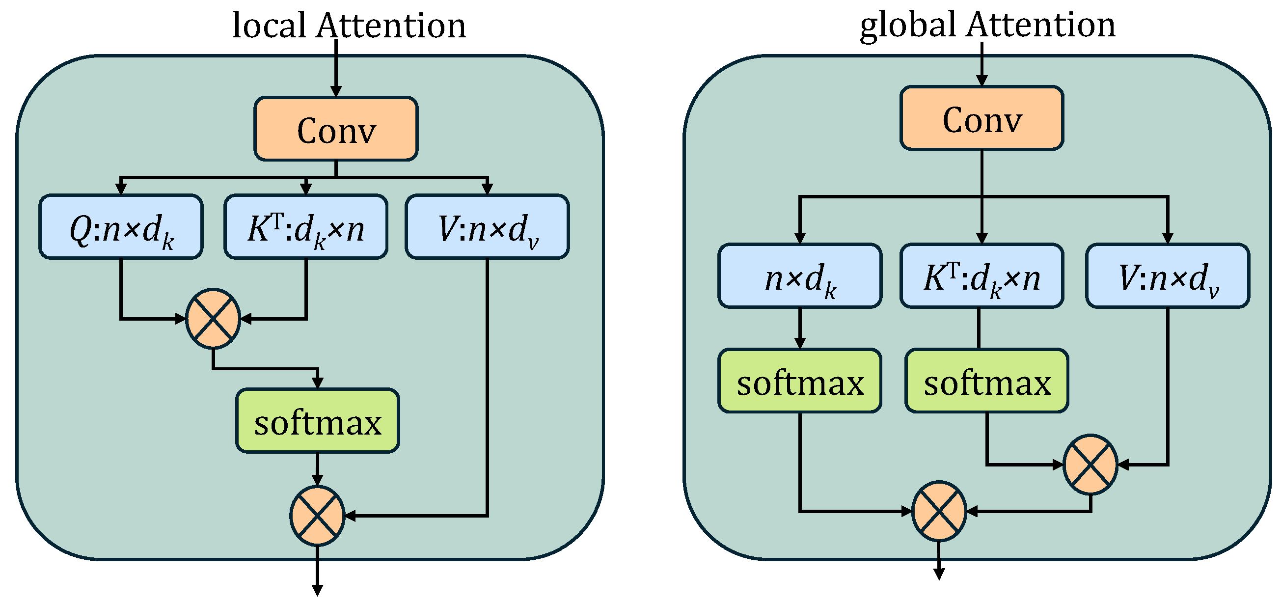 Remotesensing 18 01009 g002 Remotesensing 18 01009 g002